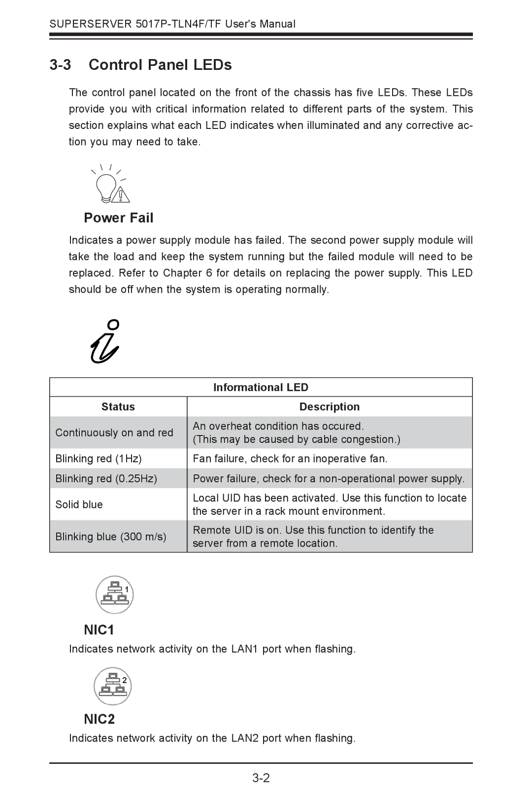 SUPER MICRO Computer 5017P-TLN4F, 5017P-TF user manual Control Panel LEDs, Power Fail, Informational LED Status, Description 