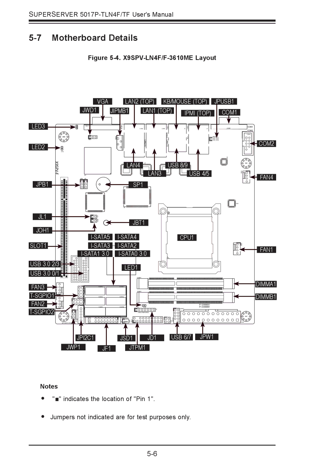 SUPER MICRO Computer 5017P-TLN4F, 5017P-TF user manual Motherboard Details, X9SPV-LN4F/F-3610ME Layout 