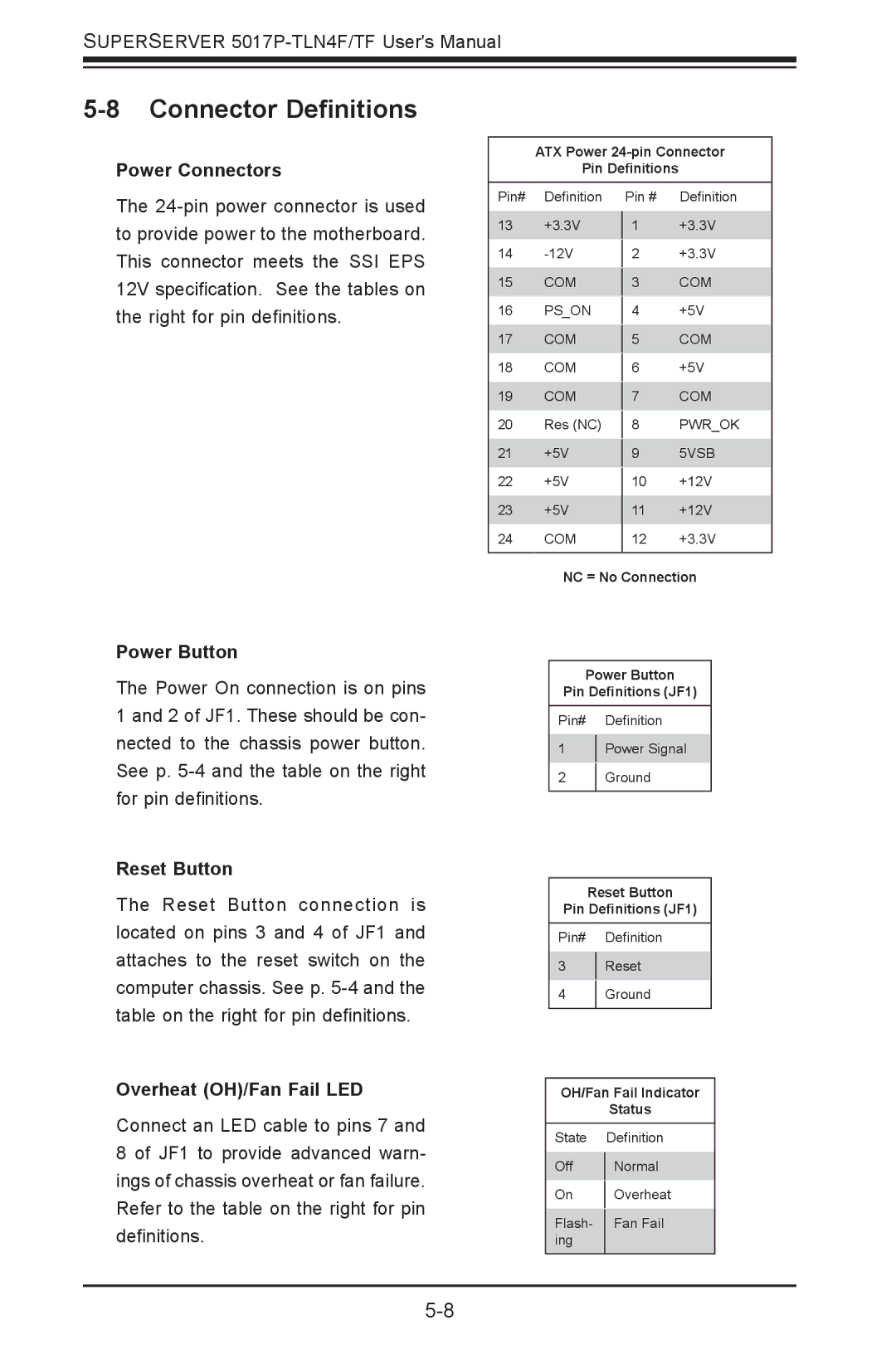 SUPER MICRO Computer 5017P-TLN4F, 5017P-TF user manual Connector Definitions, Power Connectors, Power Button, Reset Button 