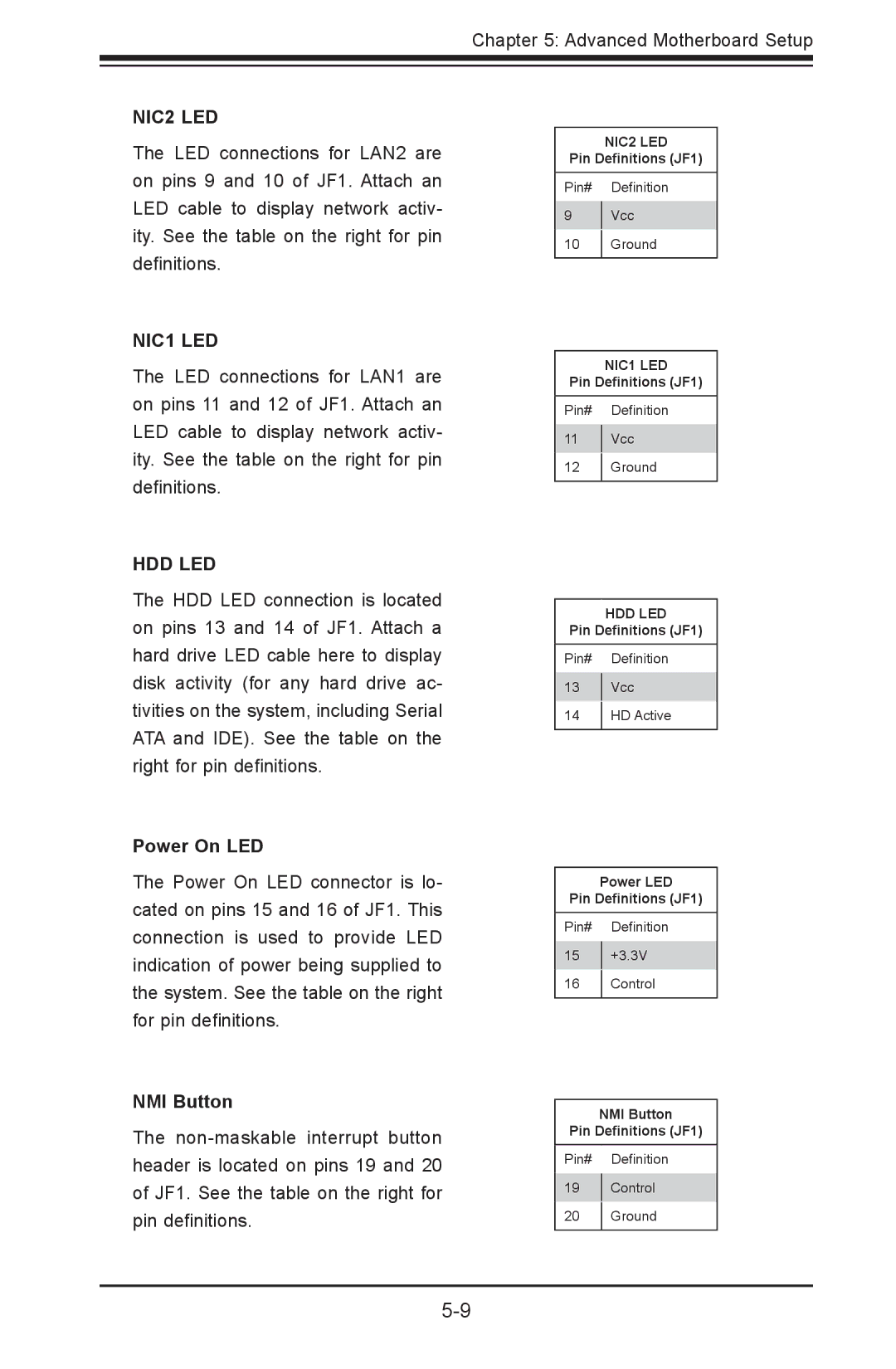 SUPER MICRO Computer 5017P-TF, 5017P-TLN4F user manual Power On LED, NMI Button 