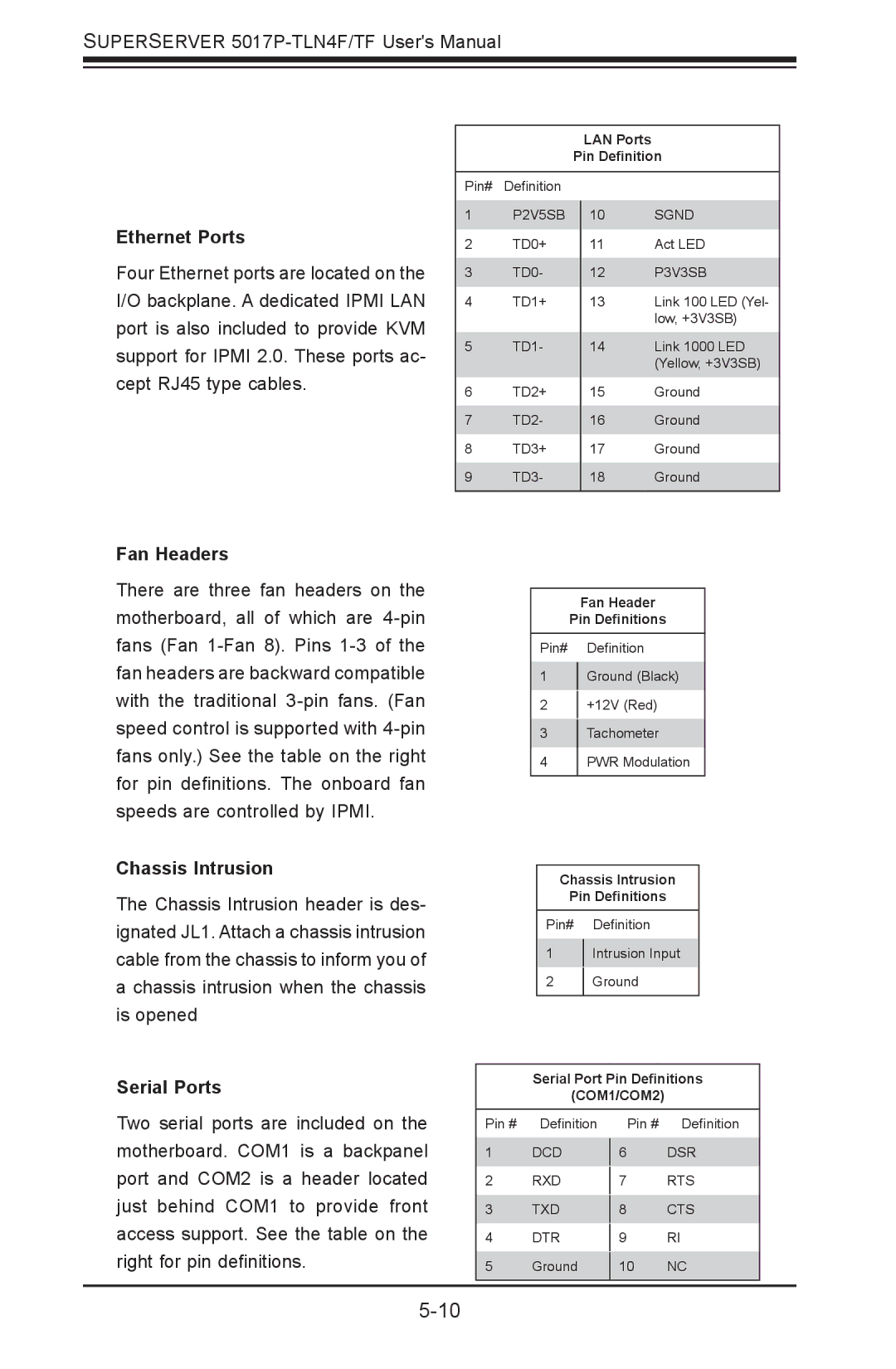 SUPER MICRO Computer 5017P-TLN4F, 5017P-TF user manual Ethernet Ports, Fan Headers, Chassis Intrusion, Serial Ports 