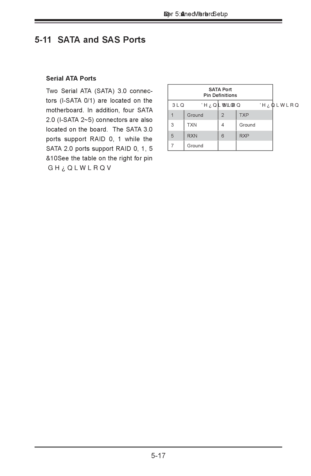 SUPER MICRO Computer 5017P-TF, 5017P-TLN4F user manual Sata and SAS Ports, Serial ATA Ports 