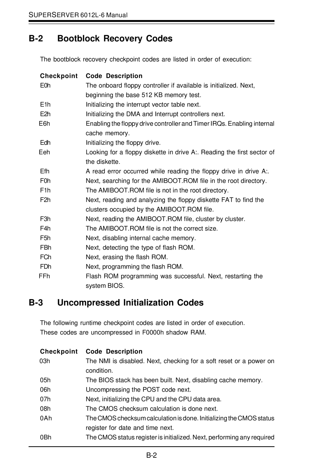 SUPER MICRO Computer 6012L-6 user manual Bootblock Recovery Codes 