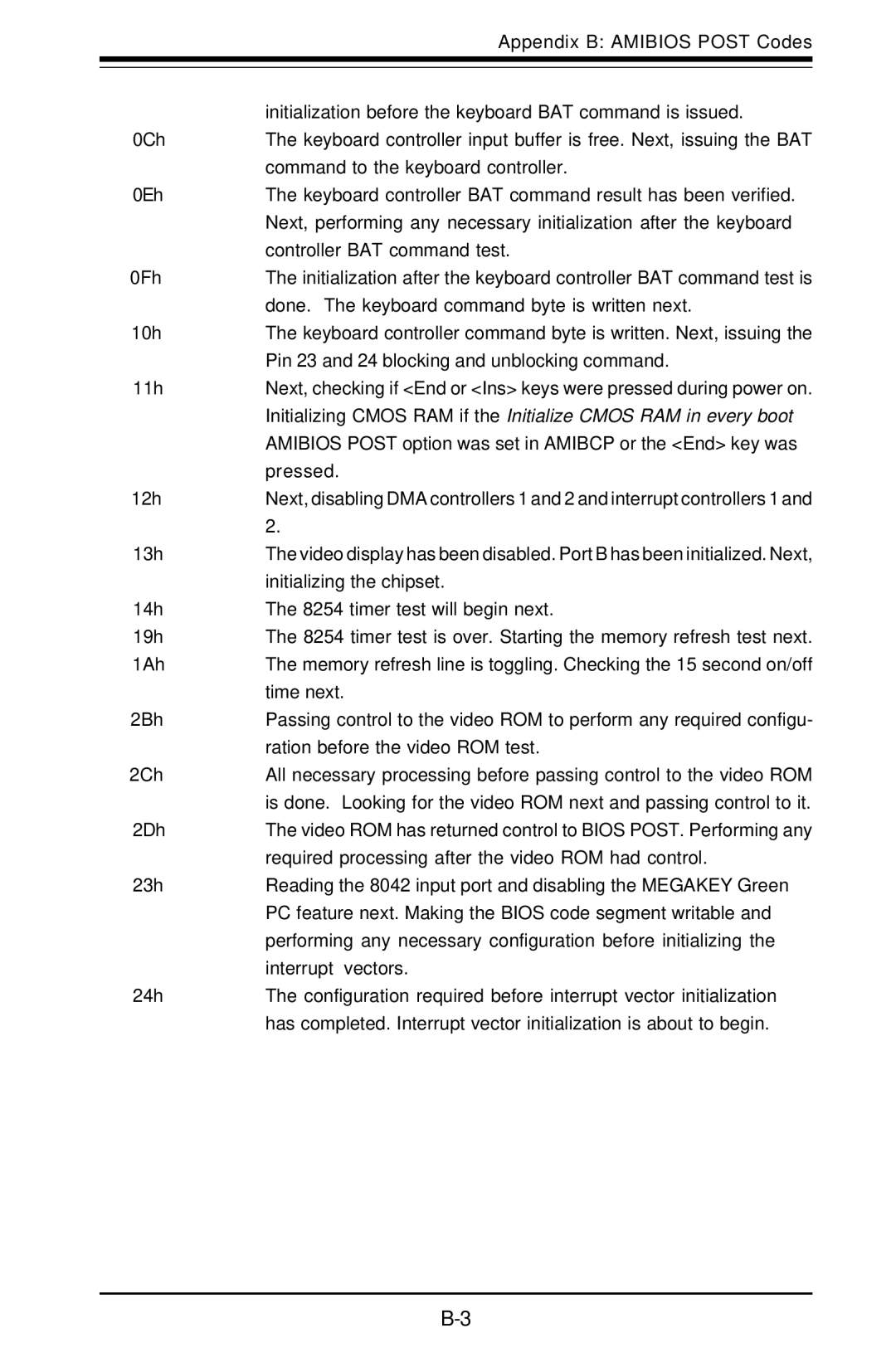 SUPER MICRO Computer 6012L-6 user manual Initialization before the keyboard BAT command is issued 