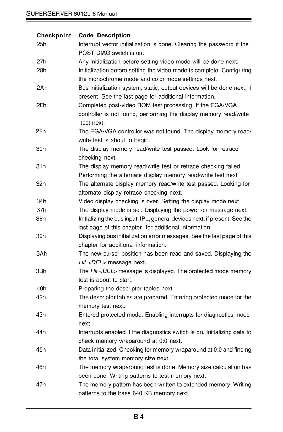 SUPER MICRO Computer 6012L-6 user manual Monochrome mode and color mode settings next 