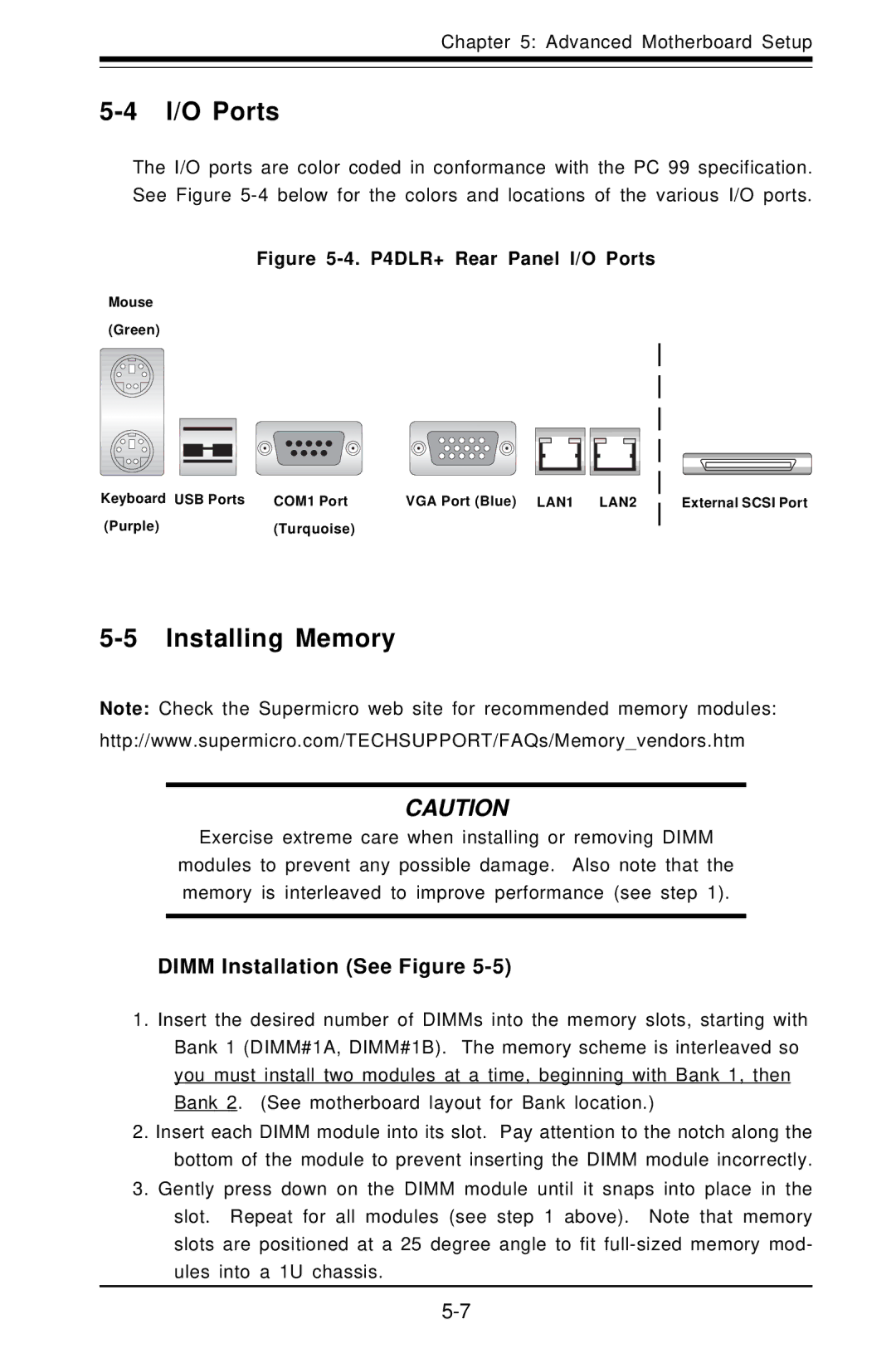 SUPER MICRO Computer 6012L-6 user manual I/O Ports, Installing Memory, Dimm Installation See Figure 