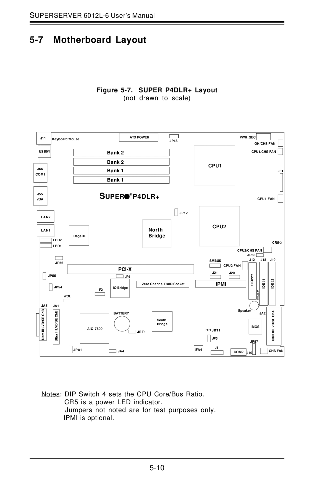 SUPER MICRO Computer 6012L-6 user manual Motherboard Layout, Super P4DLR+ Layout 