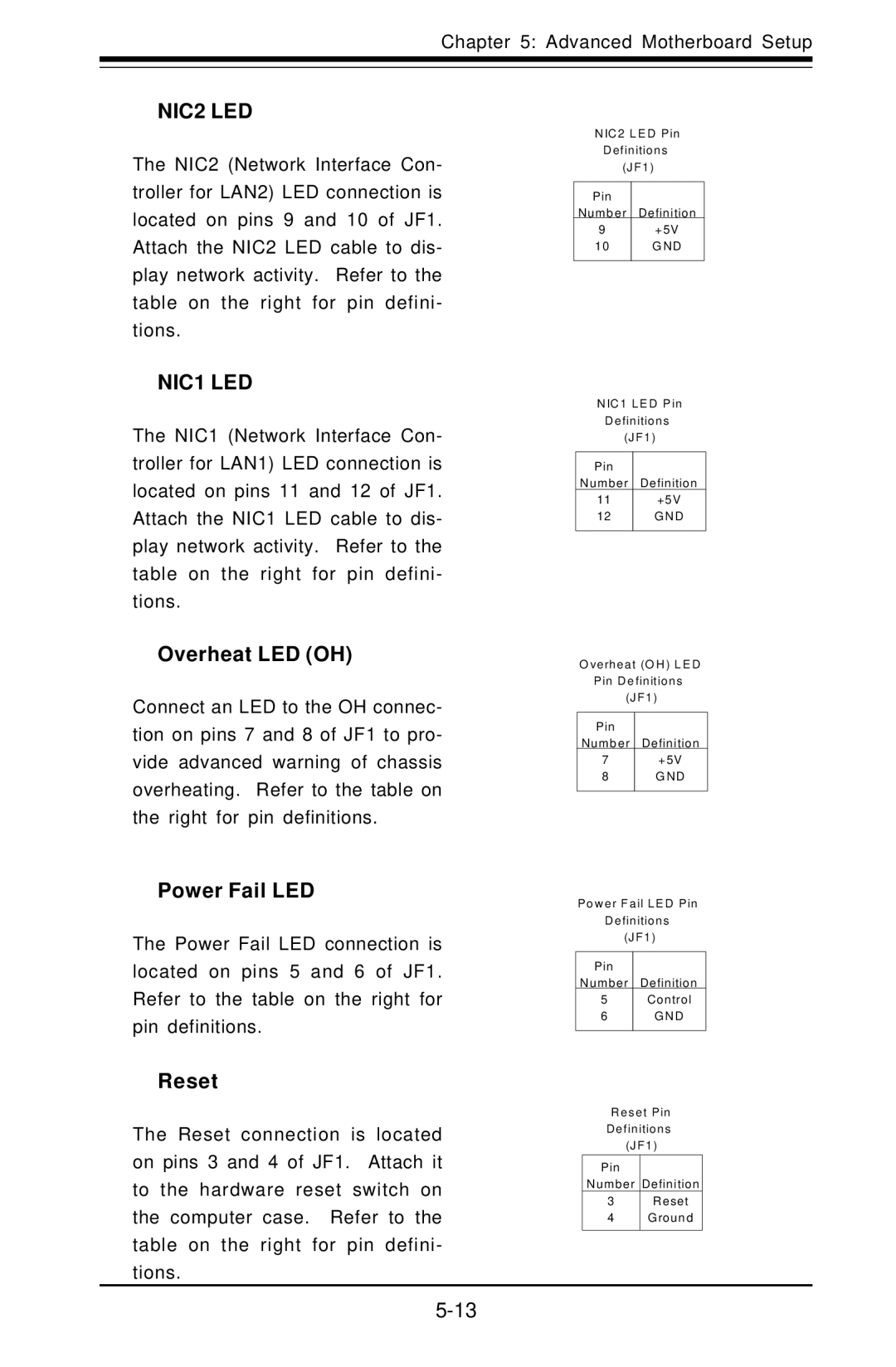 SUPER MICRO Computer 6012L-6 user manual Overheat LED OH, Power Fail LED, Reset 