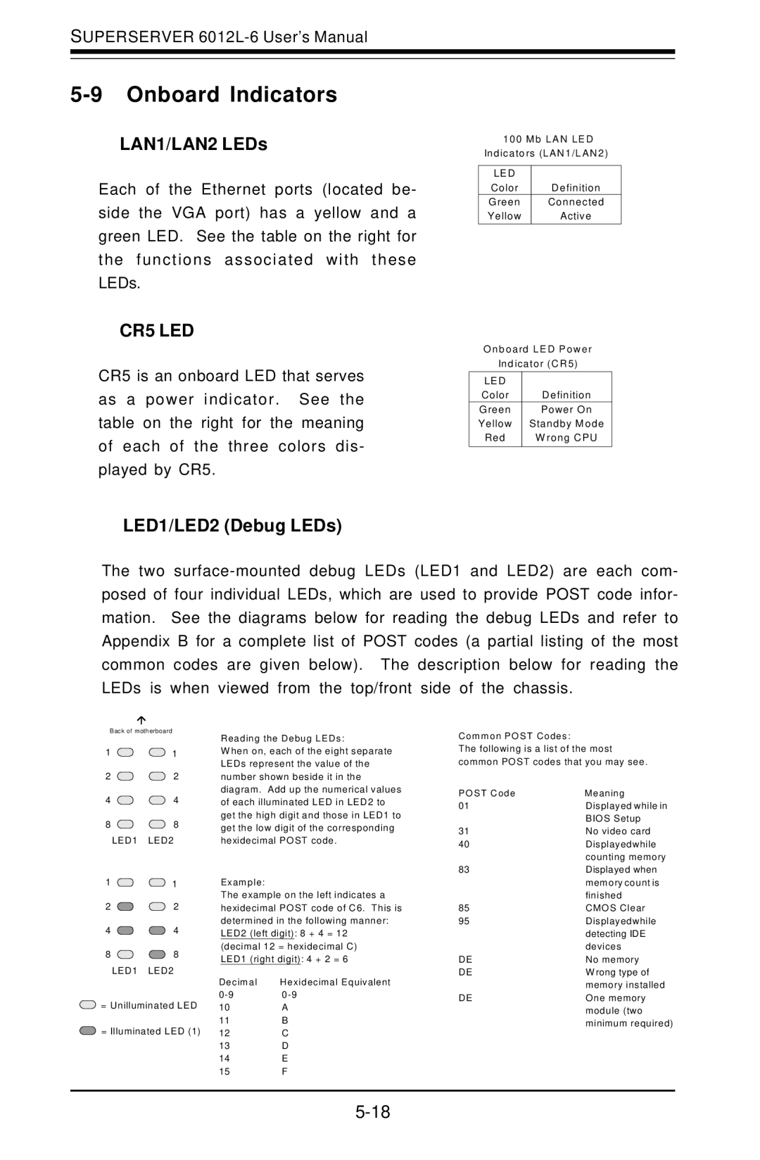 SUPER MICRO Computer 6012L-6 user manual Onboard Indicators, LAN1/LAN2 LEDs, LED1/LED2 Debug LEDs 