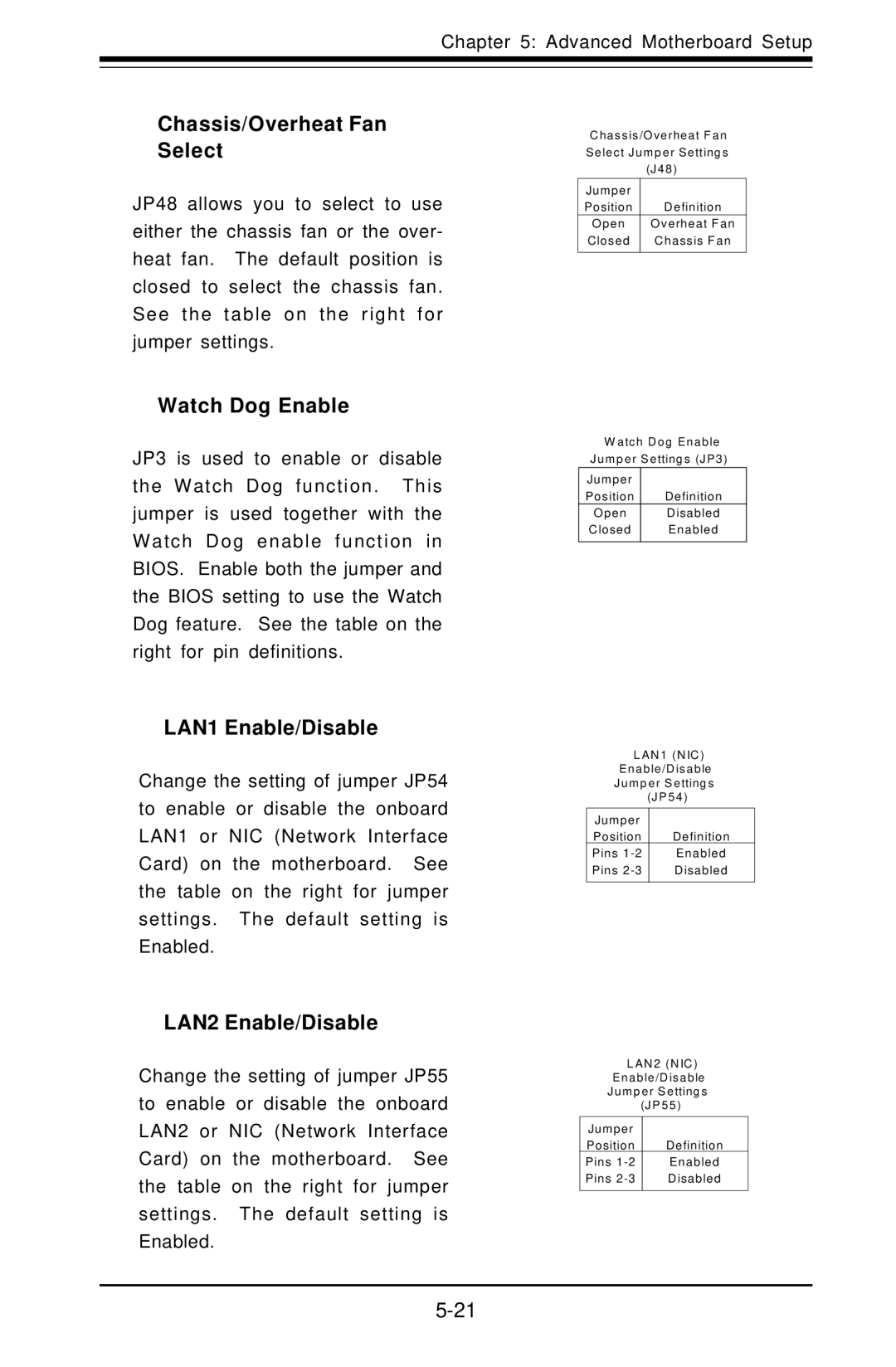 SUPER MICRO Computer 6012L-6 Chassis/Overheat Fan Select, Watch Dog Enable, LAN1 Enable/Disable, LAN2 Enable/Disable 