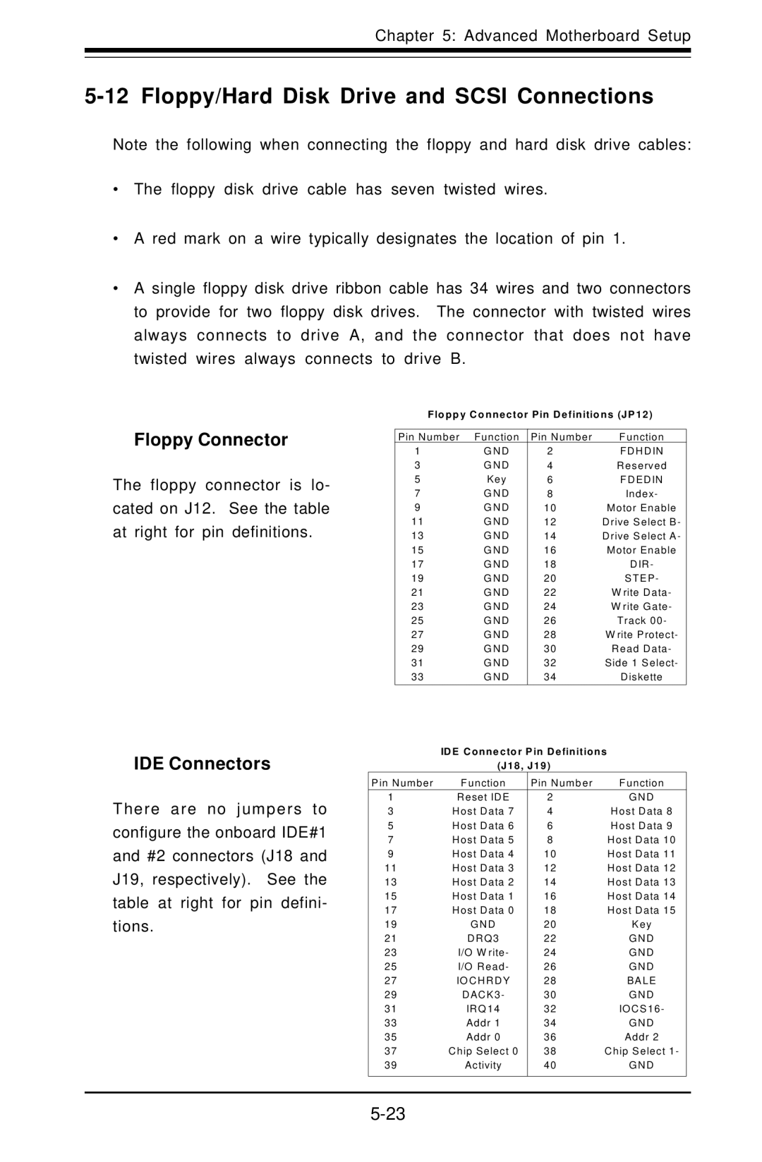 SUPER MICRO Computer 6012L-6 user manual Floppy/Hard Disk Drive and Scsi Connections, Floppy Connector, IDE Connectors 