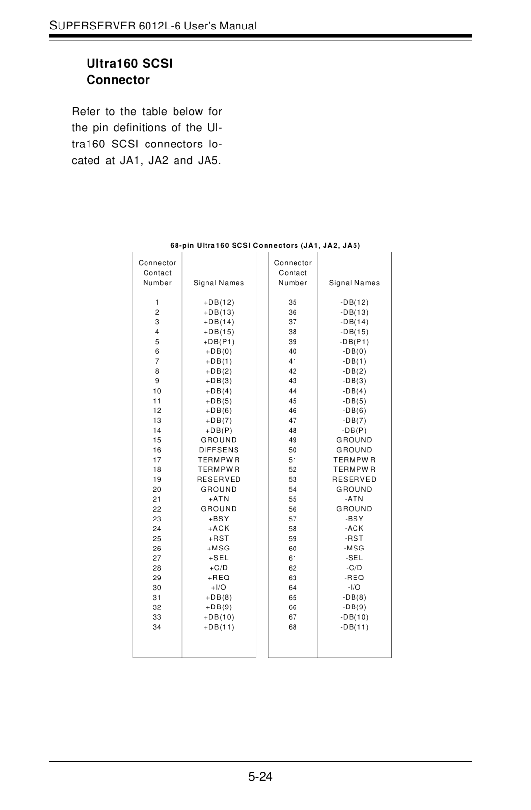 SUPER MICRO Computer 6012L-6 user manual Ultra160 Scsi Connector, U ltra 1 6 0 S C S I C o nn e c to rs J a 1 , J a 2 , J a 