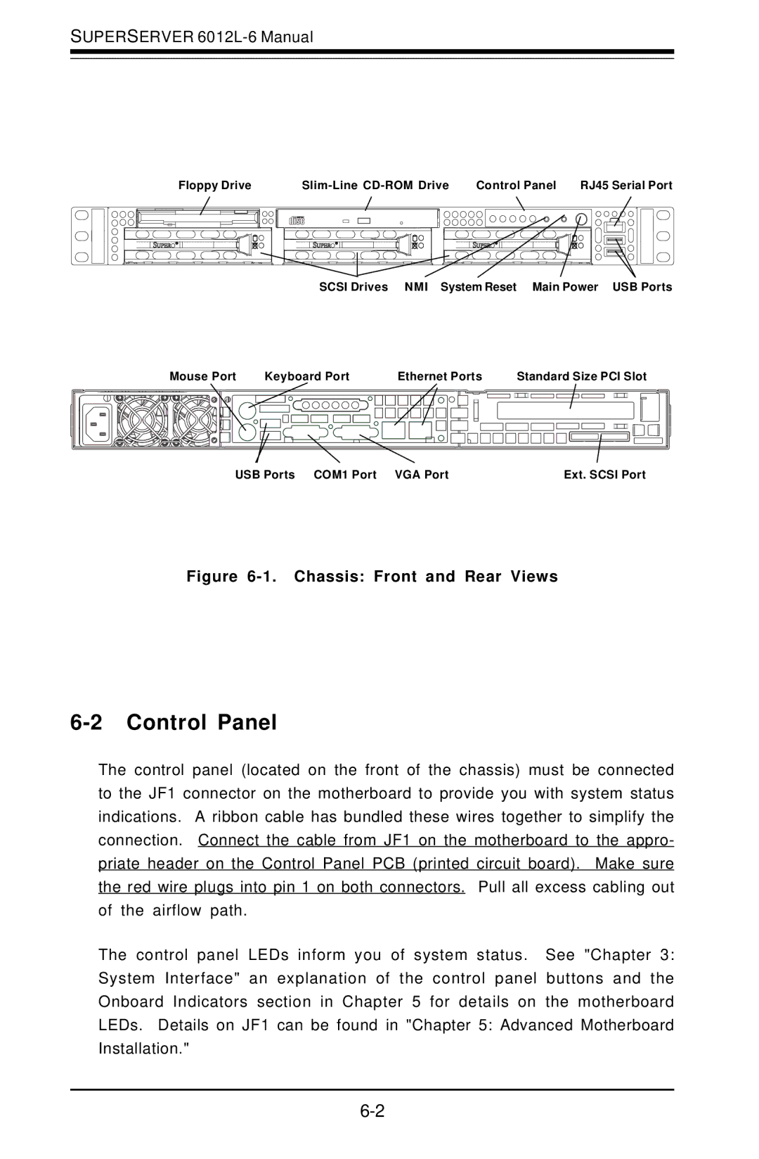 SUPER MICRO Computer 6012L-6 user manual Control Panel, Chassis Front and Rear Views 