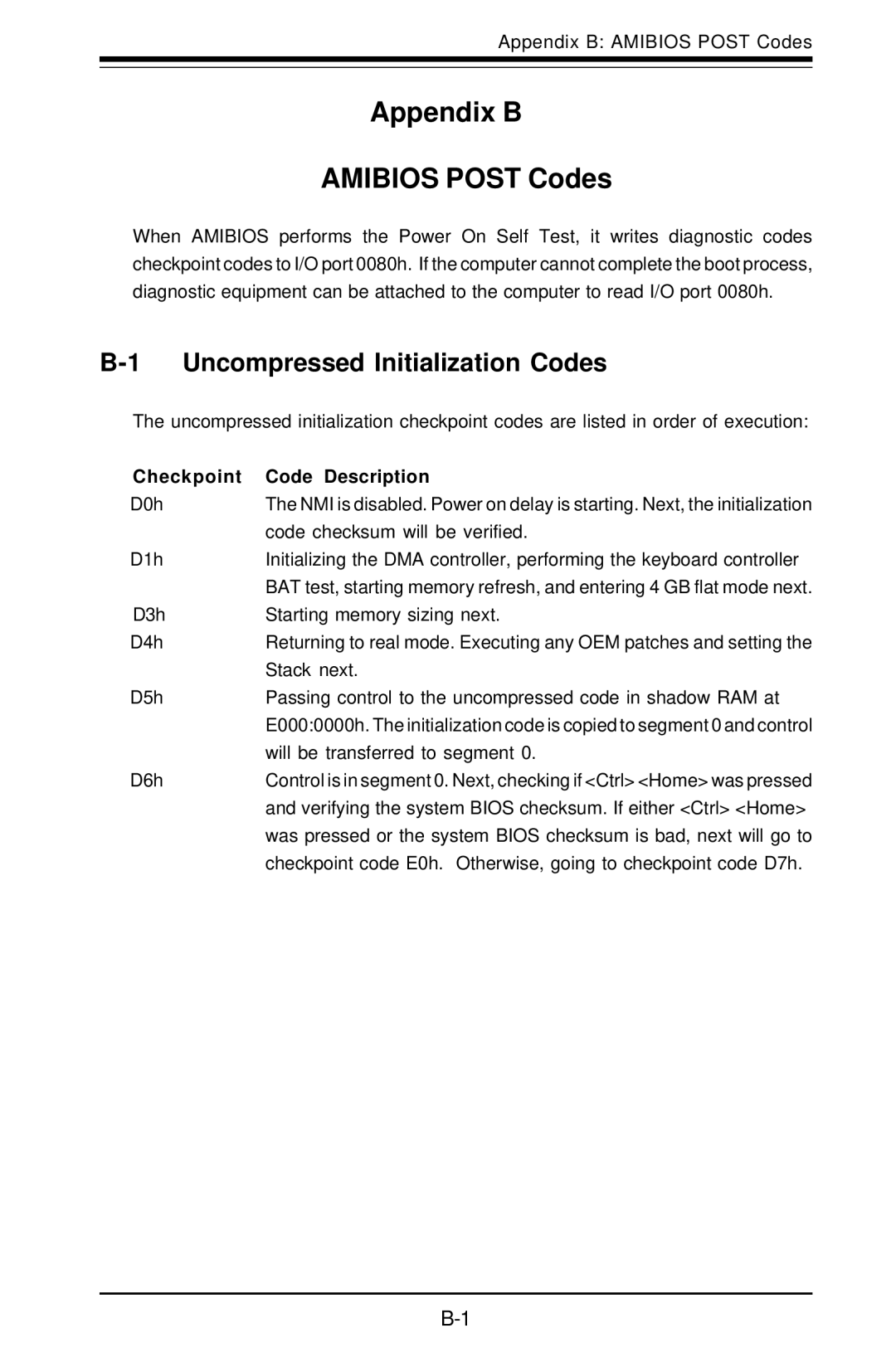 SUPER MICRO Computer 6012L-6 Appendix B Amibios Post Codes, Uncompressed Initialization Codes, Checkpoint Code Description 