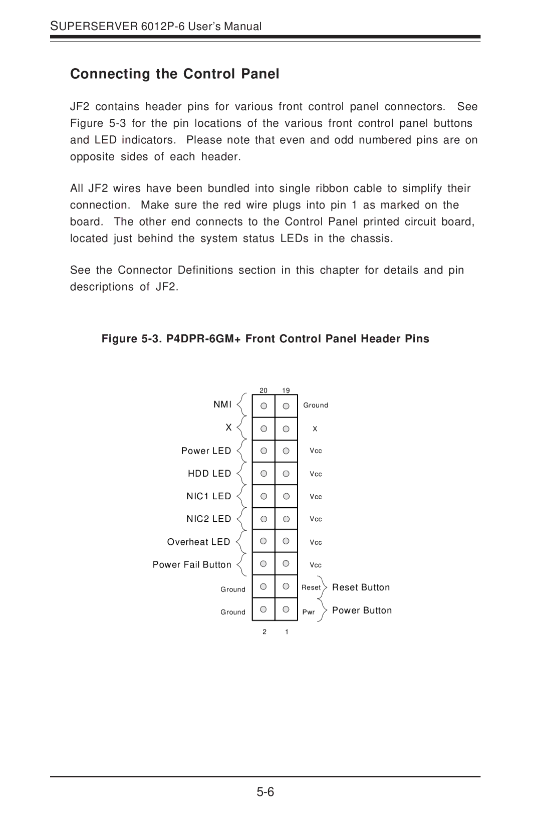 SUPER MICRO Computer 6012P-6 user manual Connecting the Control Panel, P4DPR-6GM+ Front Control Panel Header Pins 