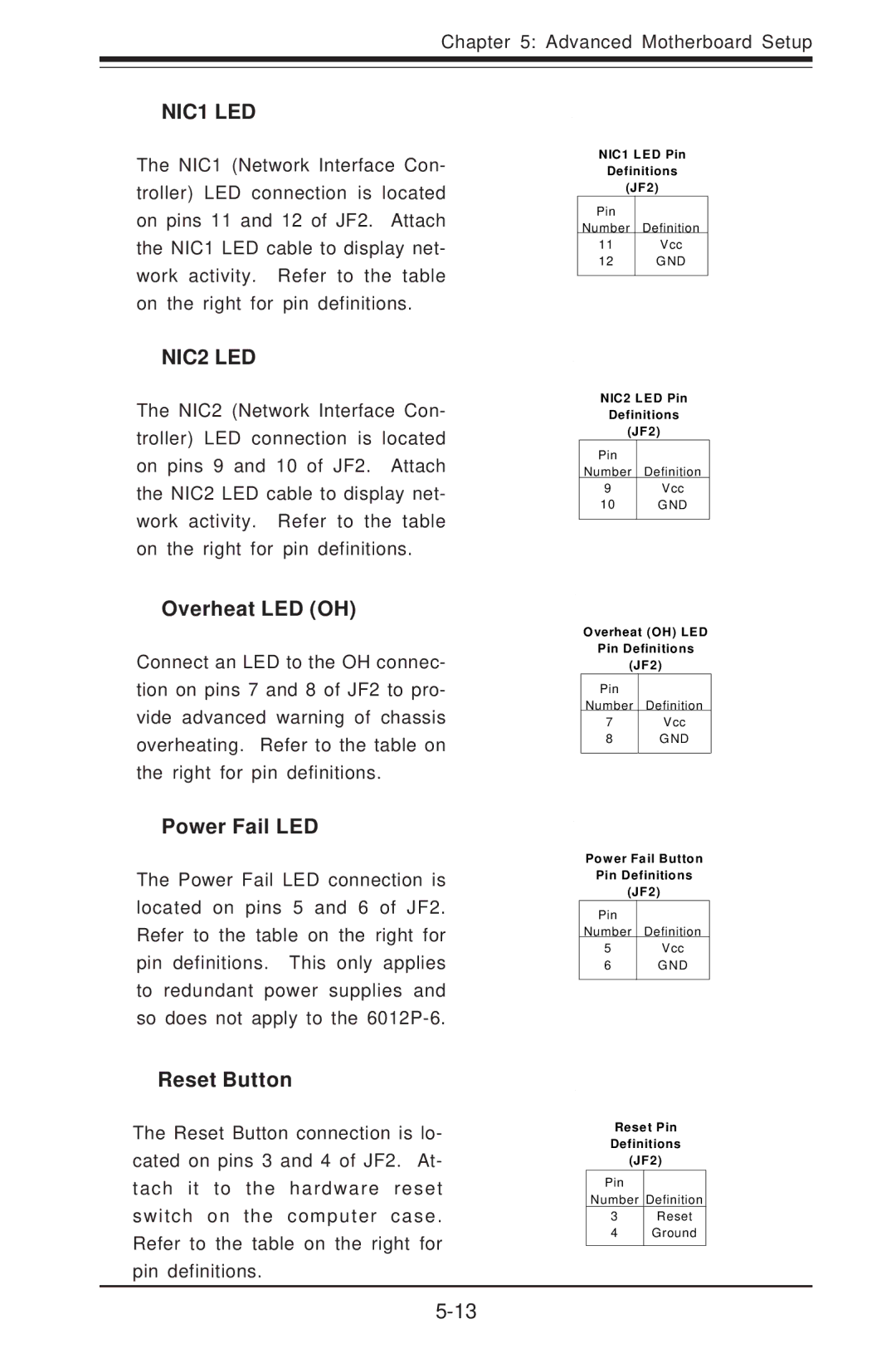 SUPER MICRO Computer 6012P-6 user manual Overheat LED OH, Power Fail LED, Reset Button 