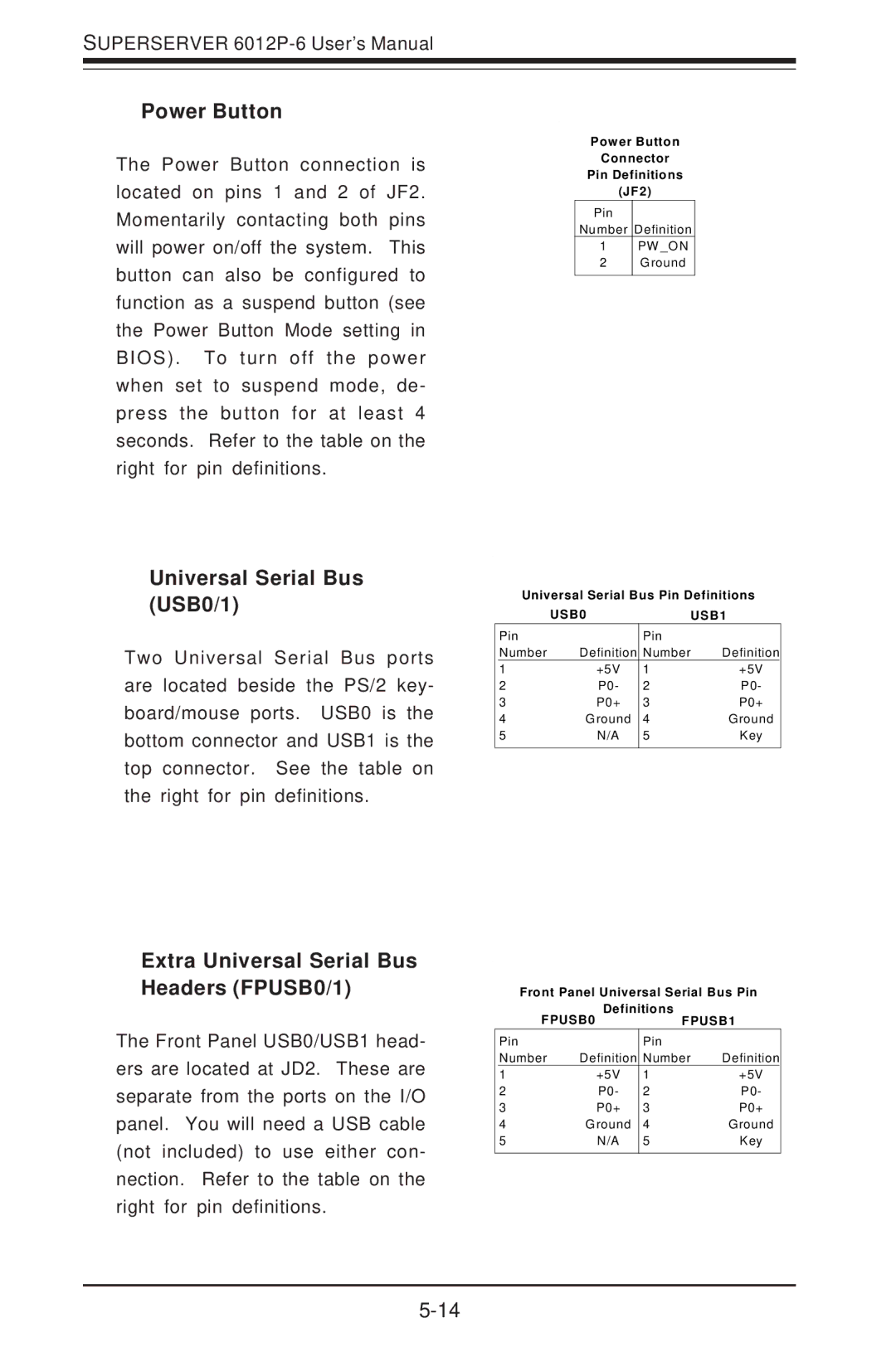 SUPER MICRO Computer 6012P-6 Power Button, Universal Serial Bus USB0/1, Extra Universal Serial Bus Headers FPUSB0/1 