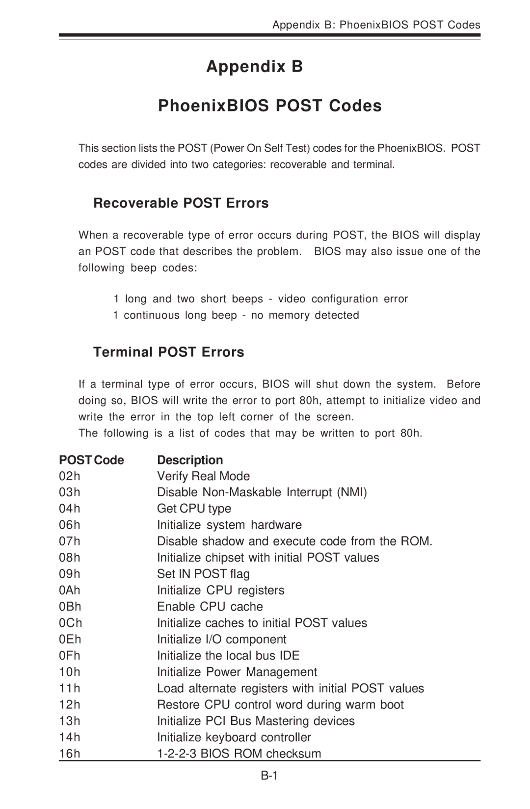 SUPER MICRO Computer 6012P-6 user manual Appendix B PhoenixBIOS Post Codes, Recoverable Post Errors, Terminal Post Errors 