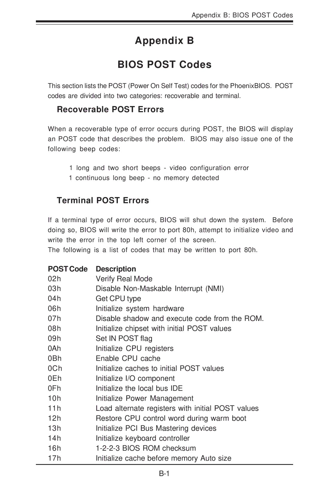 SUPER MICRO Computer 6014H-8 user manual Appendix B Bios Post Codes, Recoverable Post Errors, Terminal Post Errors 