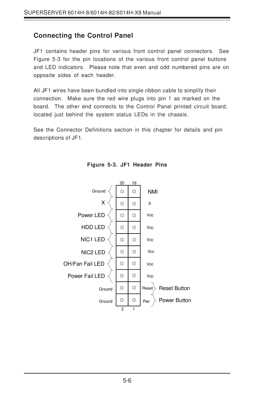 SUPER MICRO Computer 6014H-8 user manual Connecting the Control Panel, JF1 Header Pins 