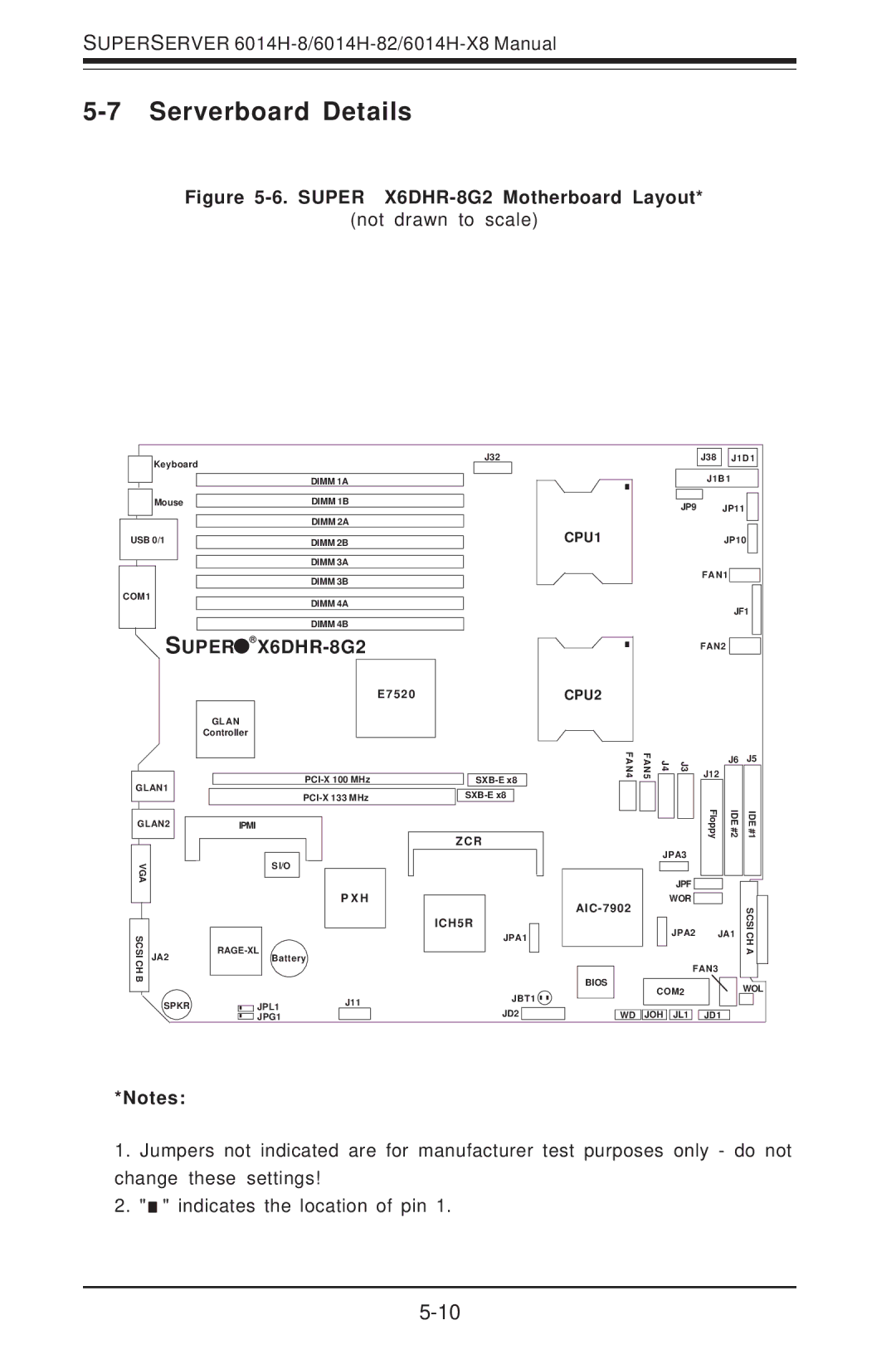 SUPER MICRO Computer 6014H-8 user manual Serverboard Details, Super X6DHR-8G2 Motherboard Layout 