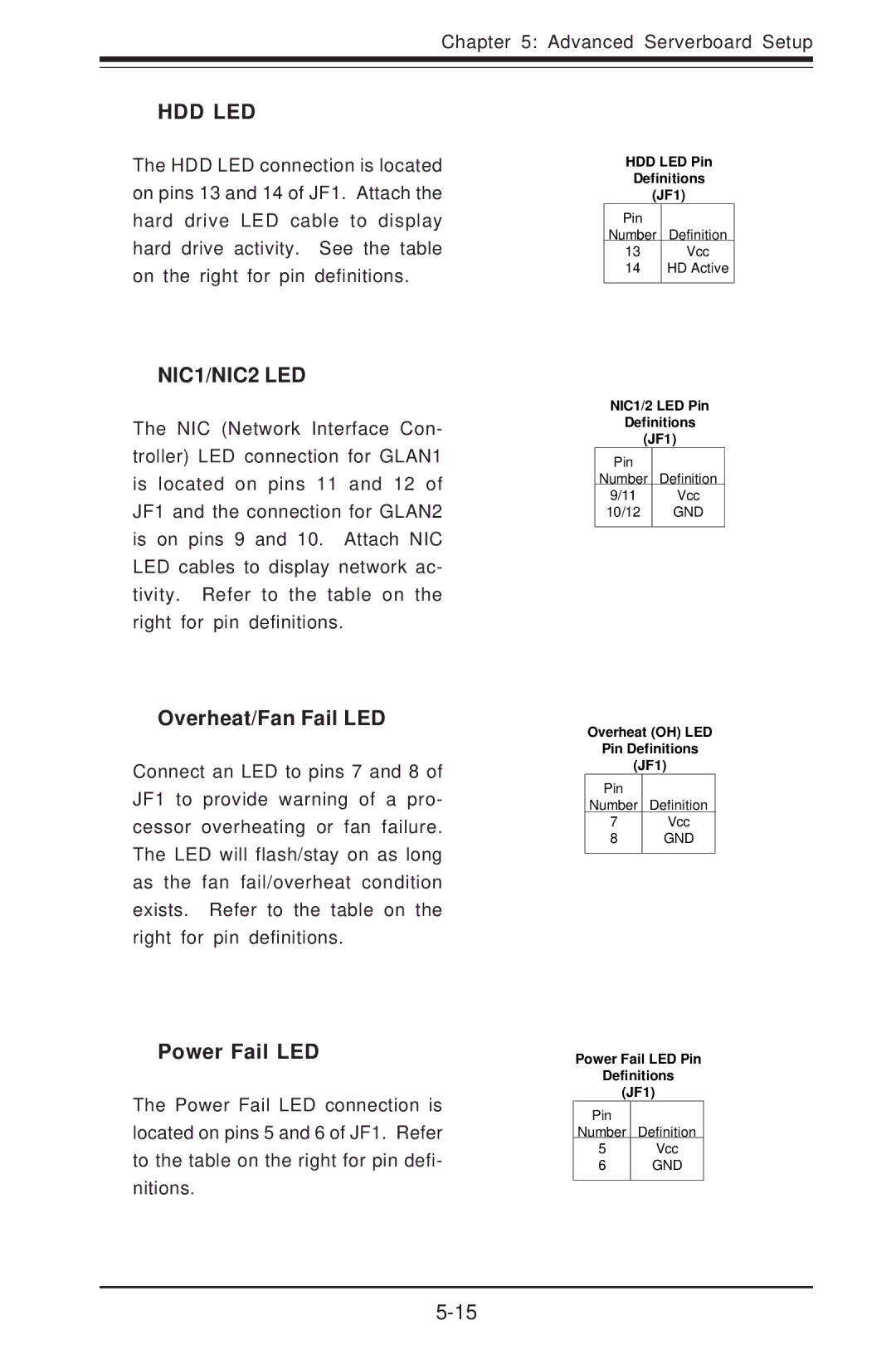 SUPER MICRO Computer 6014H-8 user manual Overheat/Fan Fail LED, Power Fail LED 