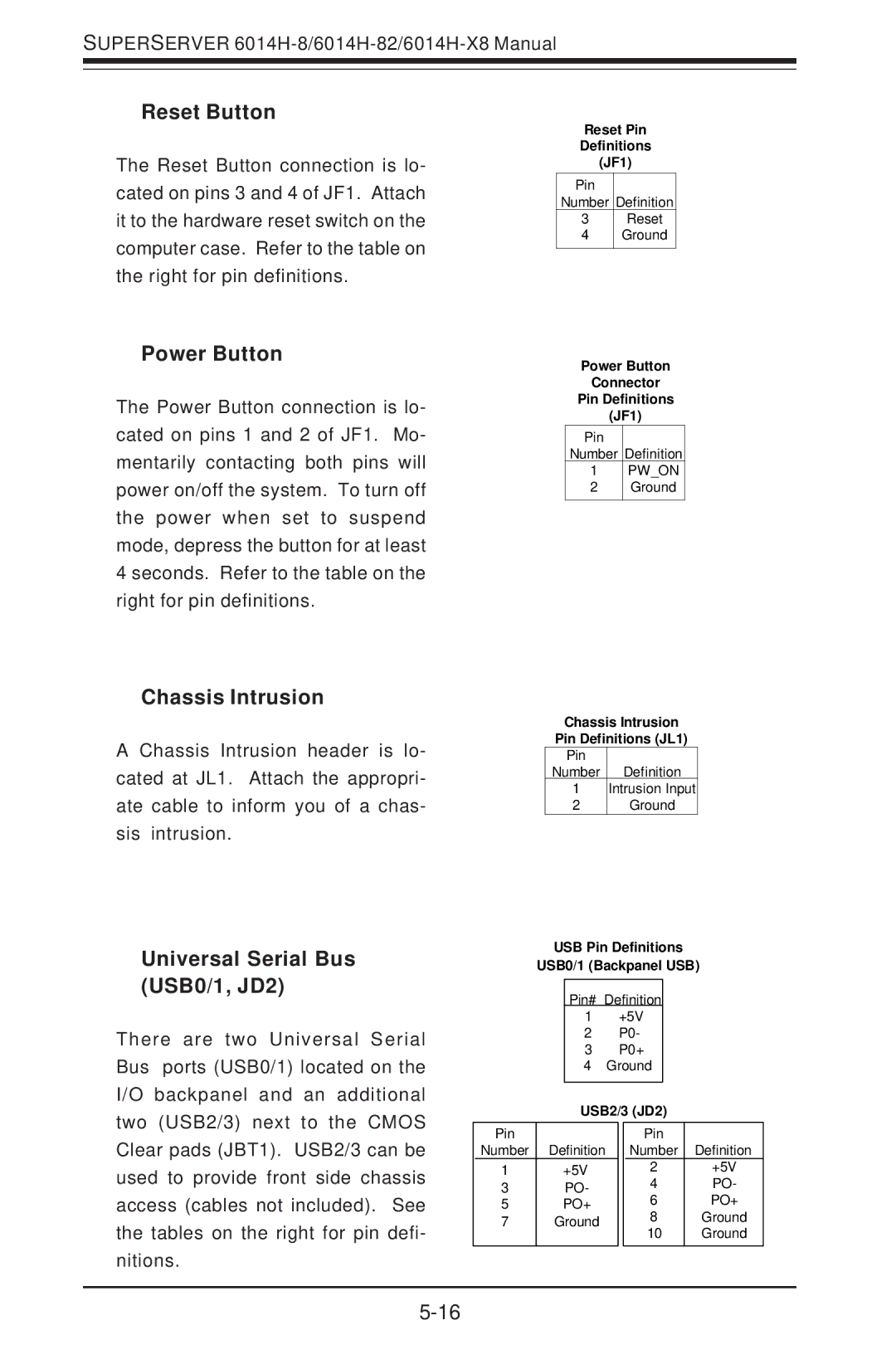 SUPER MICRO Computer 6014H-8 user manual Reset Button, Power Button, Chassis Intrusion, Universal Serial Bus USB0/1, JD2 