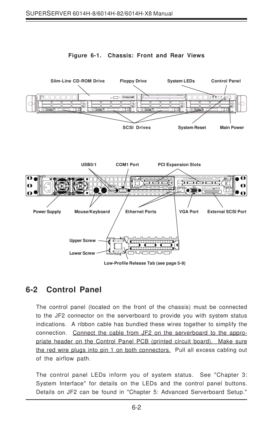 SUPER MICRO Computer 6014H-8 user manual Control Panel, Chassis Front and Rear Views 