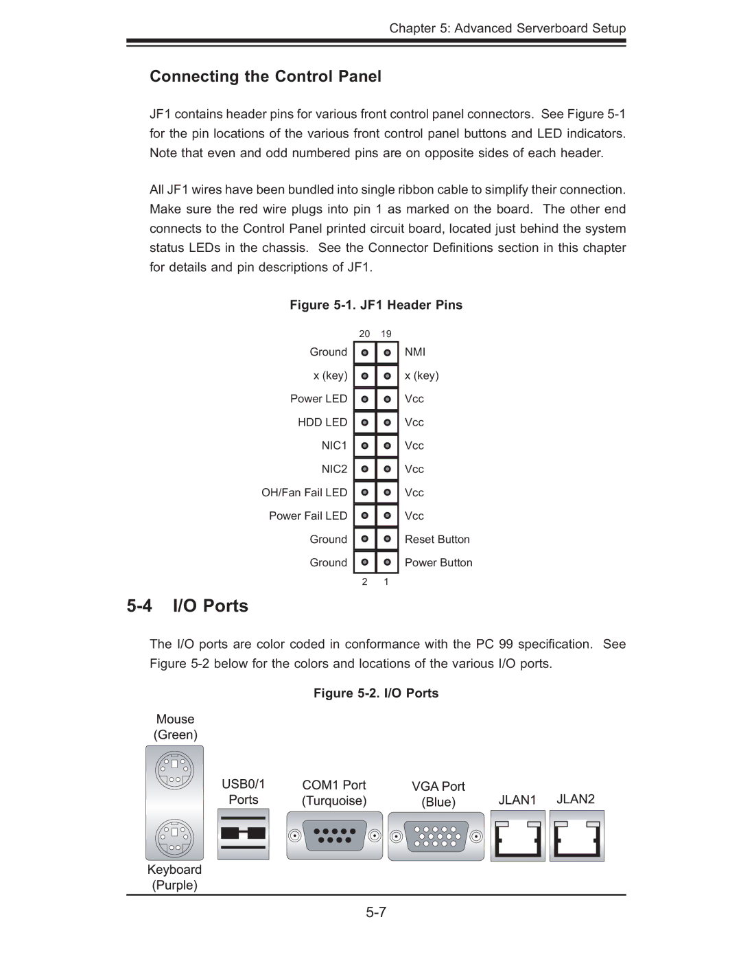 SUPER MICRO Computer 6014L-M manual I/O Ports, Connecting the Control Panel 