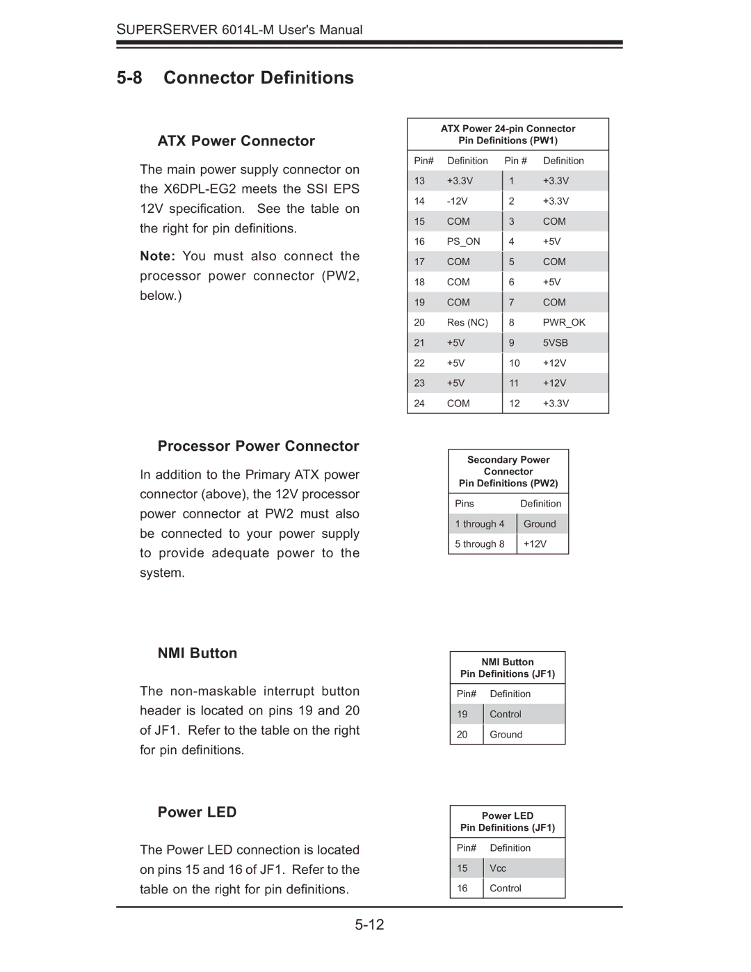 SUPER MICRO Computer 6014L-M Connector Deﬁnitions, ATX Power Connector, Processor Power Connector, NMI Button, Power LED 