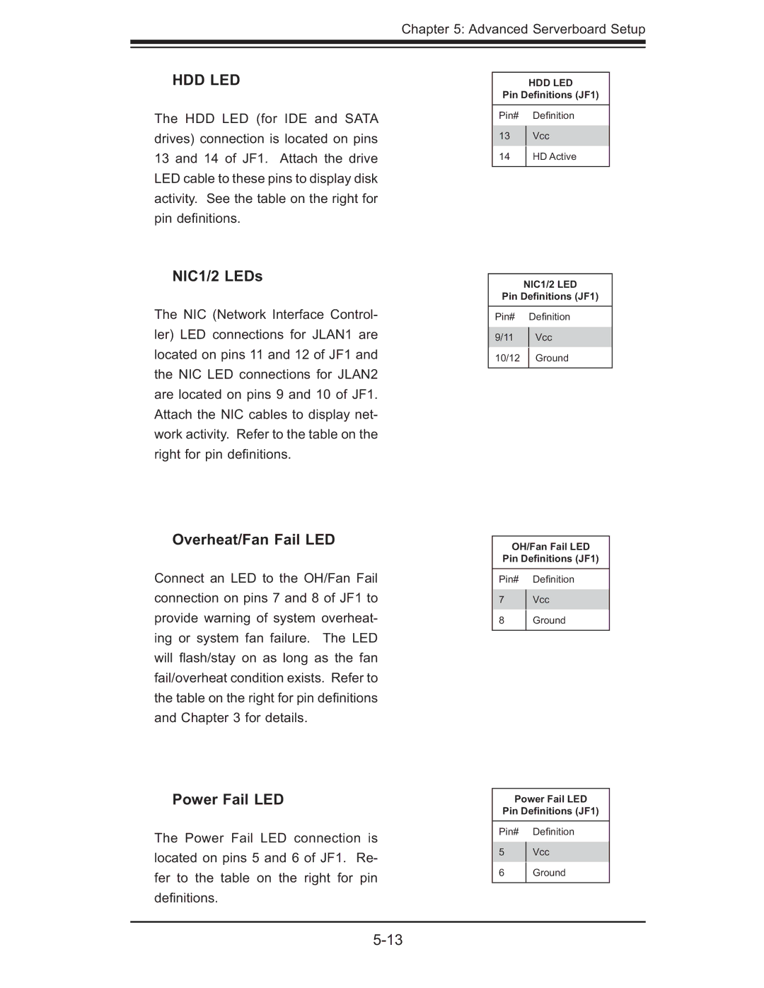 SUPER MICRO Computer 6014L-M manual NIC1/2 LEDs, Overheat/Fan Fail LED, Power Fail LED 