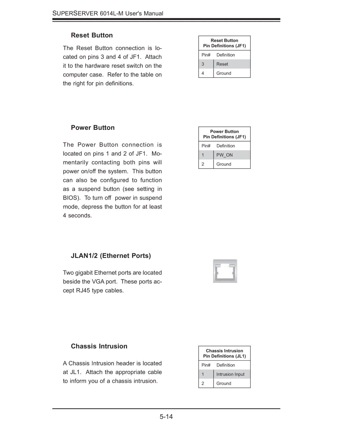 SUPER MICRO Computer 6014L-M manual Reset Button, Power Button, JLAN1/2 Ethernet Ports, Chassis Intrusion 