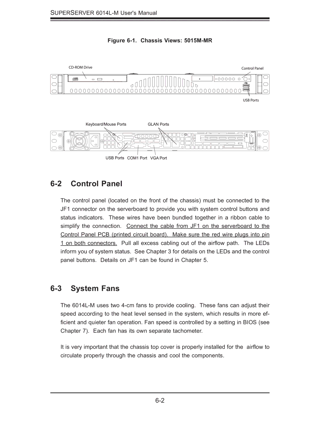 SUPER MICRO Computer 6014L-M manual Control Panel, System Fans 