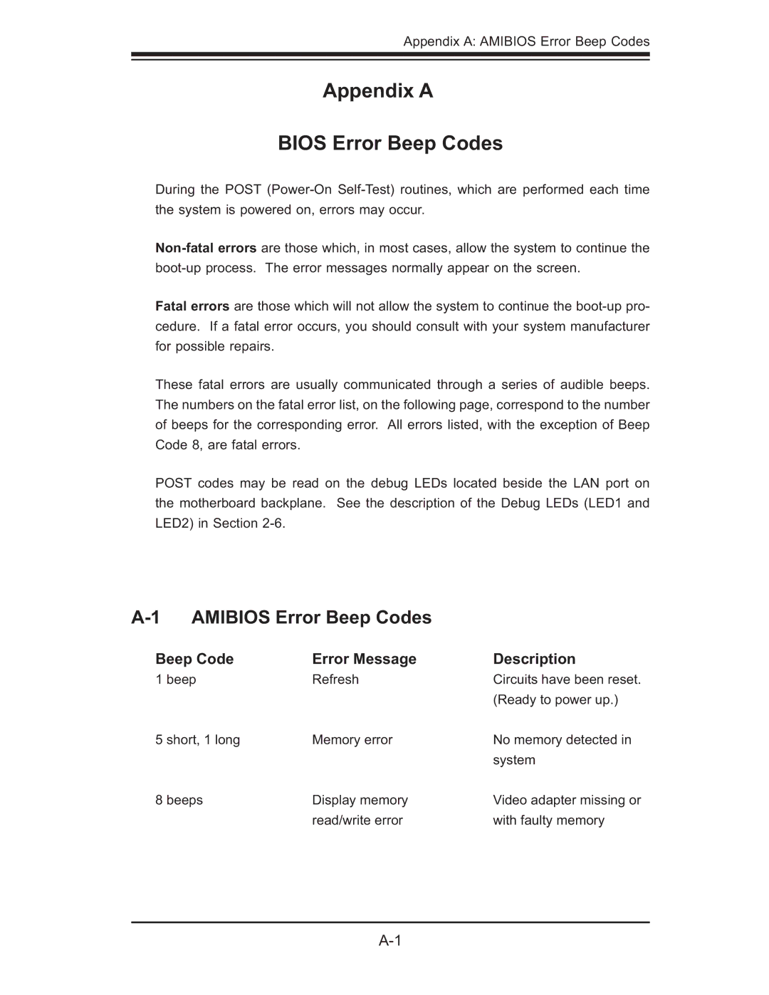 SUPER MICRO Computer 6014L-M manual Appendix a Bios Error Beep Codes, Amibios Error Beep Codes 