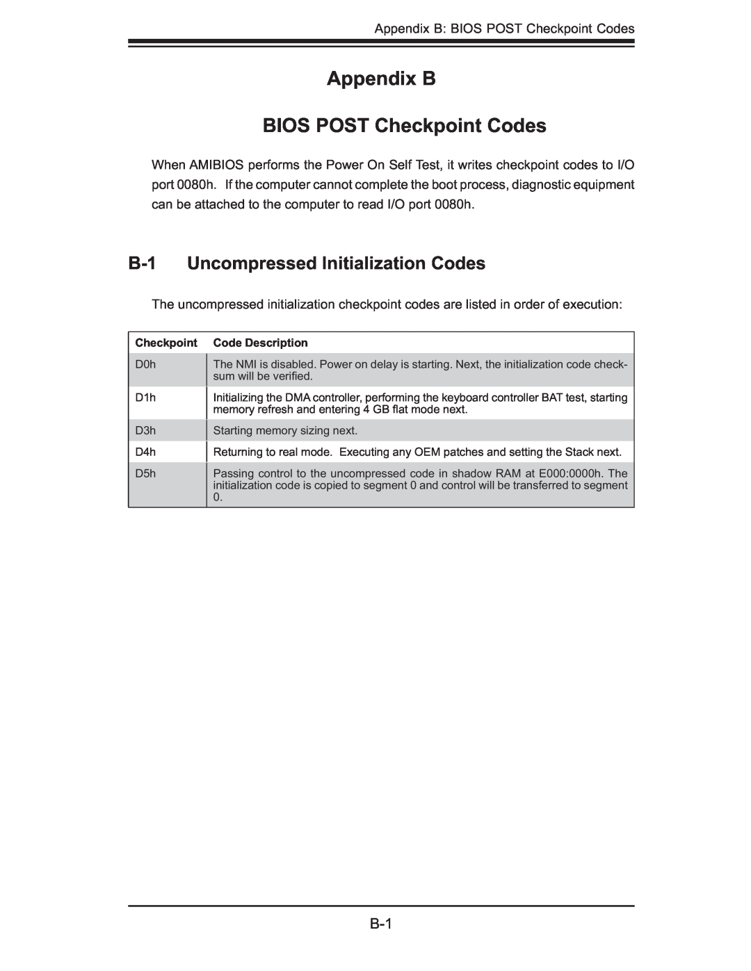 SUPER MICRO Computer 6014L-M manual Appendix B BIOS POST Checkpoint Codes, B-1 Uncompressed Initialization Codes 