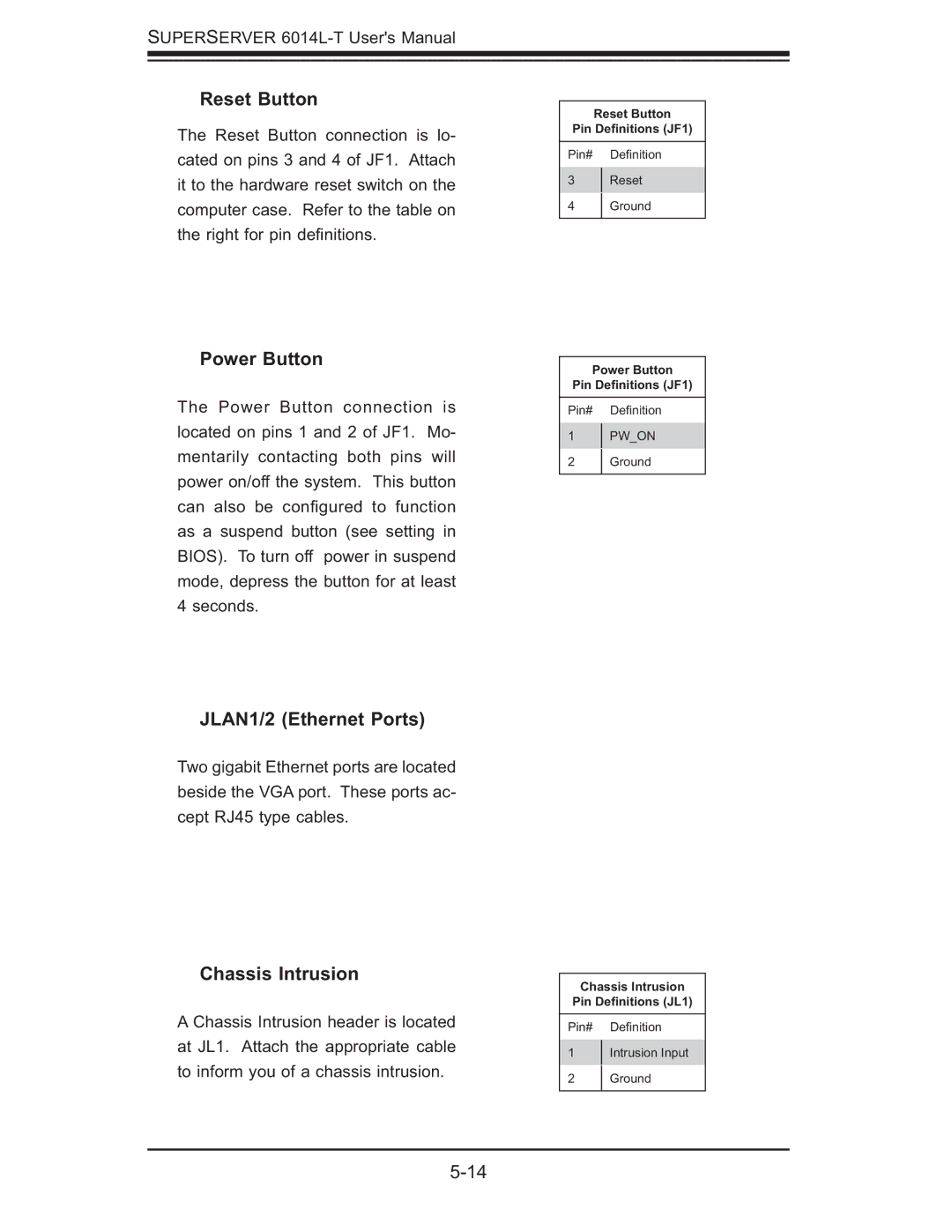 SUPER MICRO Computer 6014L-T user manual Reset Button, Power Button, JLAN1/2 Ethernet Ports, Chassis Intrusion 