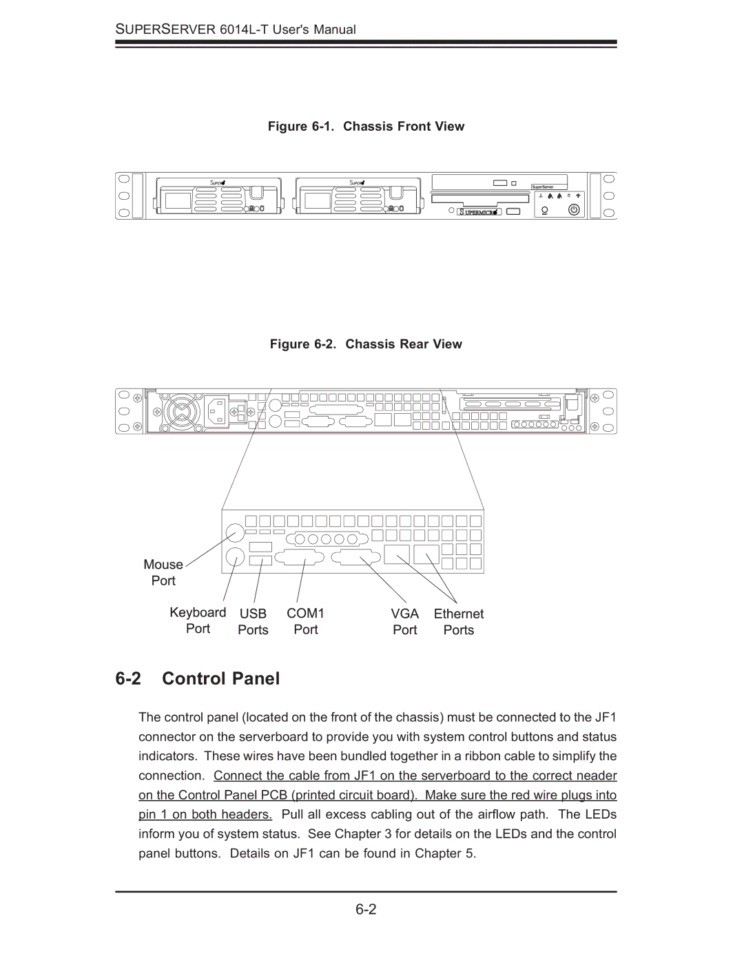 SUPER MICRO Computer 6014L-T user manual Control Panel, Chassis Front View 