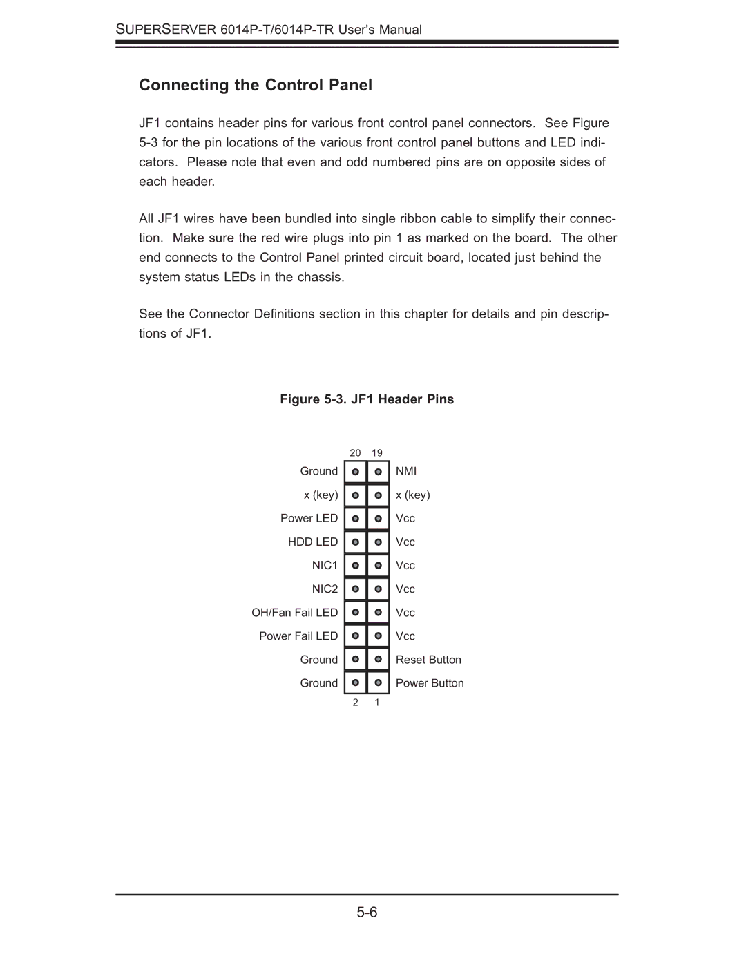 SUPER MICRO Computer 6014P-TR user manual Connecting the Control Panel, JF1 Header Pins 