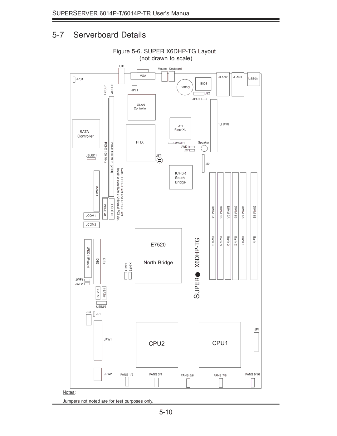 SUPER MICRO Computer 6014P-TR user manual Serverboard Details, Super X6DHP-TG Layout 