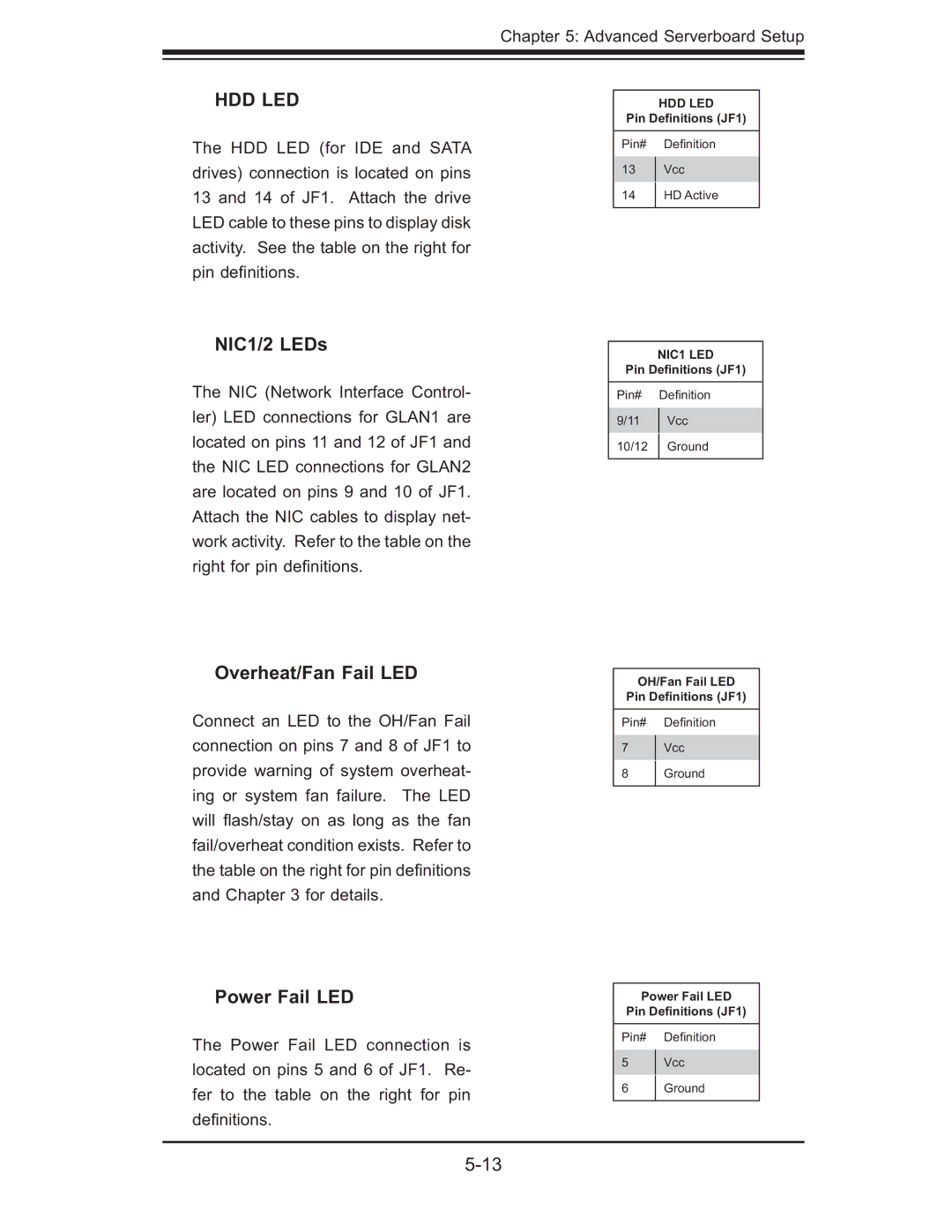 SUPER MICRO Computer 6014P-TR user manual NIC1/2 LEDs, Overheat/Fan Fail LED, Power Fail LED 