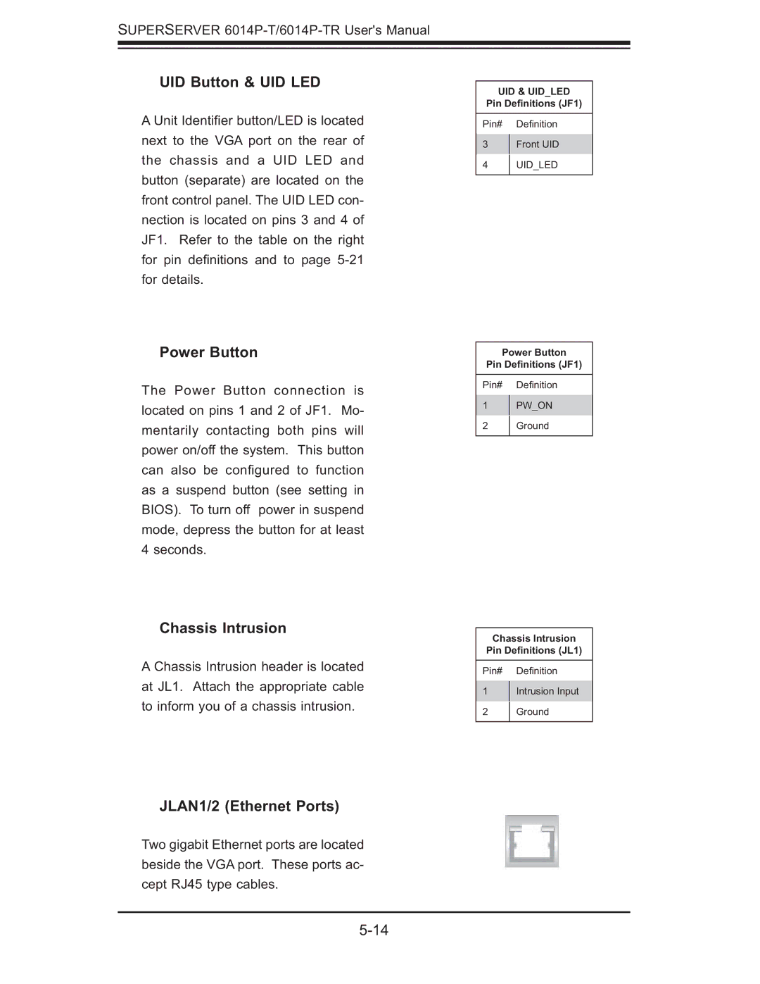 SUPER MICRO Computer 6014P-TR user manual UID Button & UID LED, Power Button, Chassis Intrusion, JLAN1/2 Ethernet Ports 