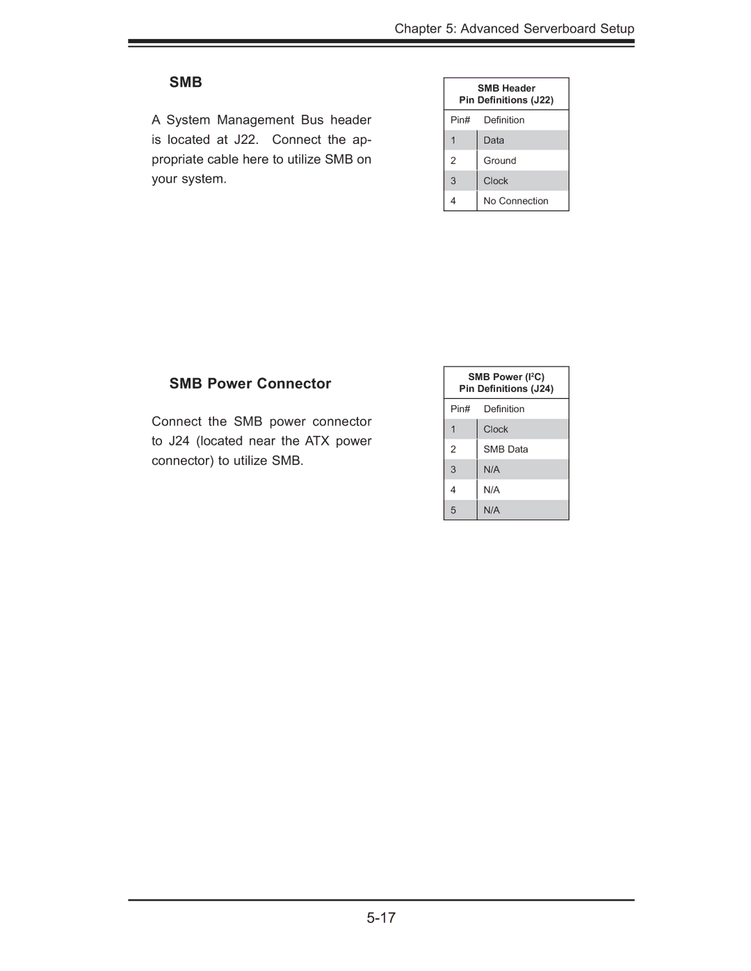 SUPER MICRO Computer 6014P-TR user manual Smb, SMB Power Connector 