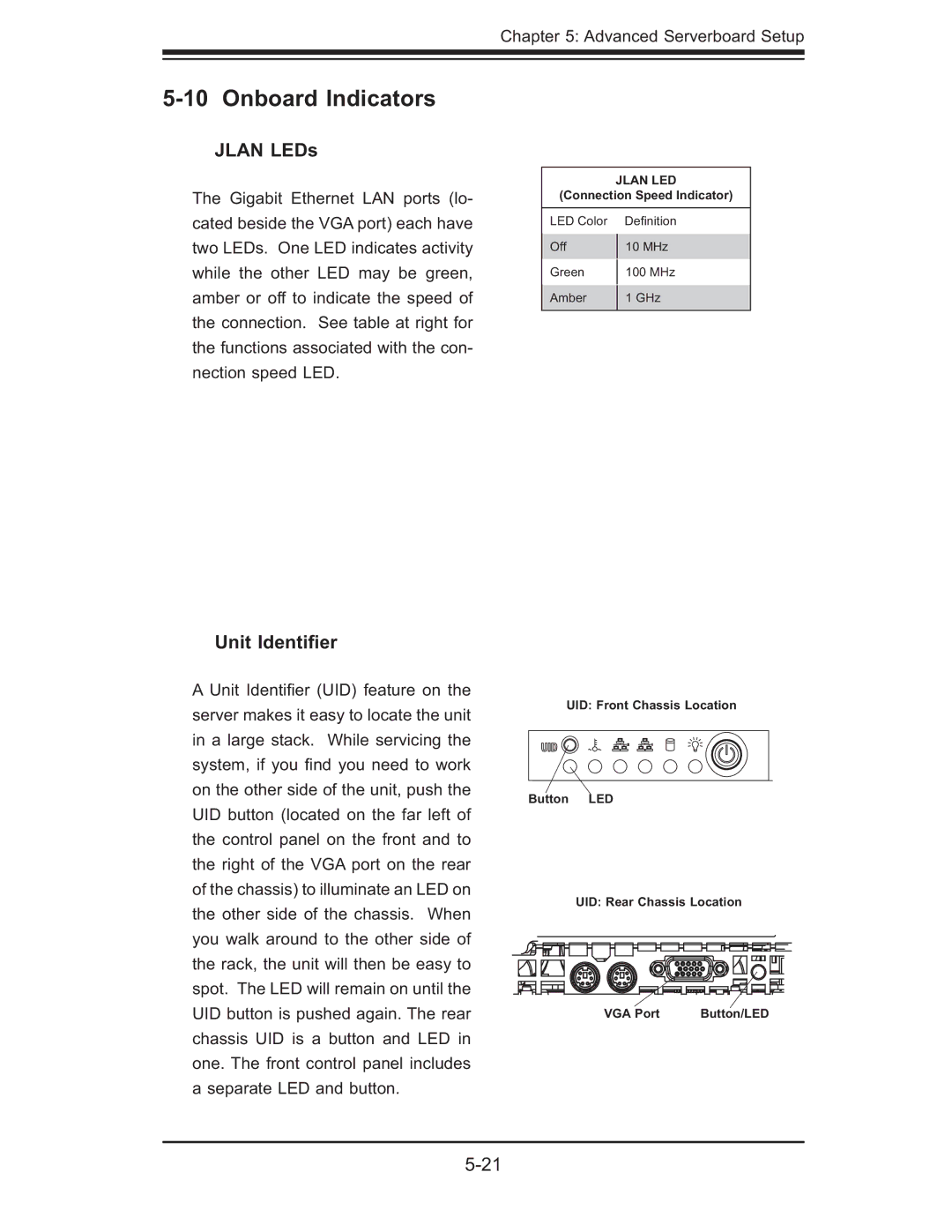 SUPER MICRO Computer 6014P-TR user manual Onboard Indicators, Jlan LEDs, Unit Identiﬁer 