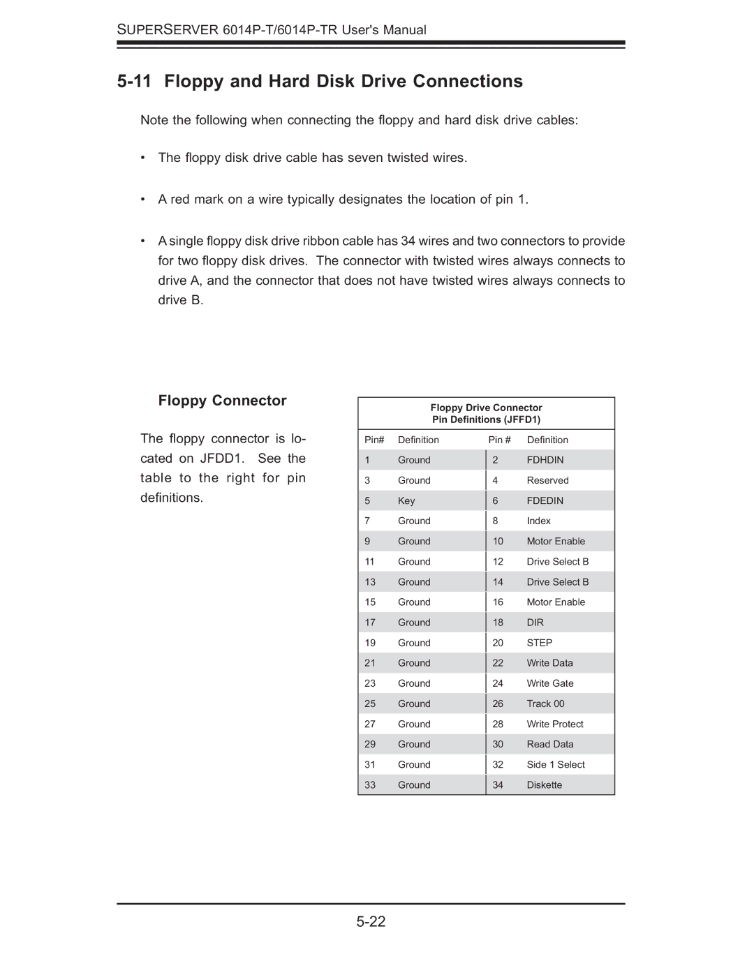 SUPER MICRO Computer 6014P-TR user manual Floppy and Hard Disk Drive Connections, Floppy Connector 