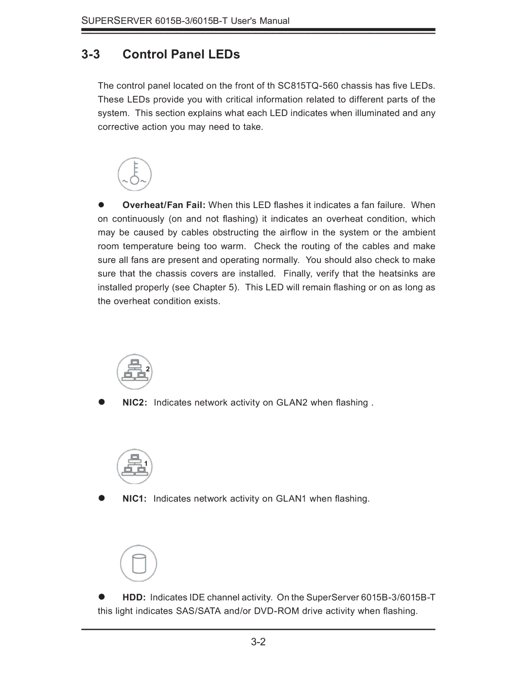SUPER MICRO Computer 6015B-3, 6015B-T user manual Control Panel LEDs 