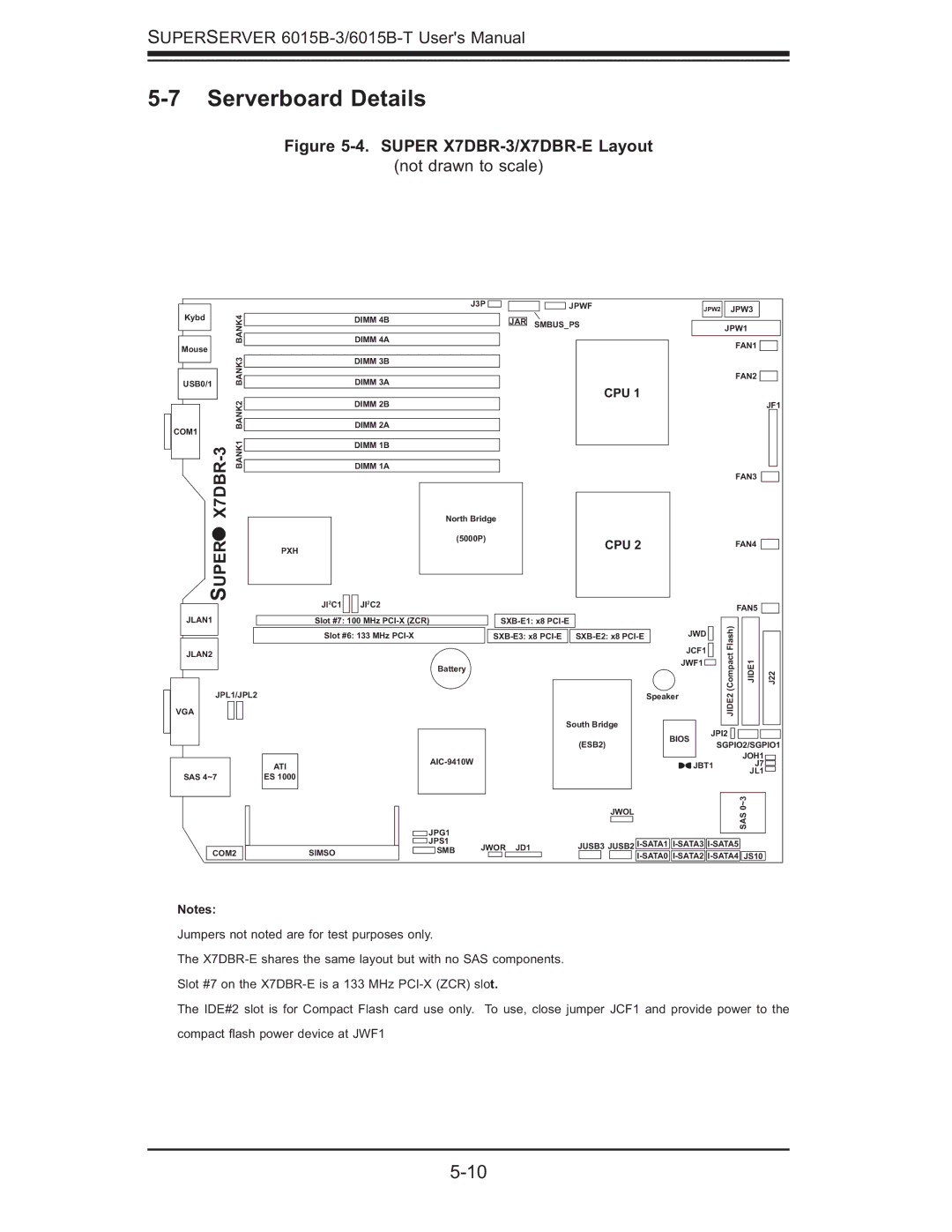 SUPER MICRO Computer 6015B-3, 6015B-T user manual Serverboard Details, X7DBR-3 