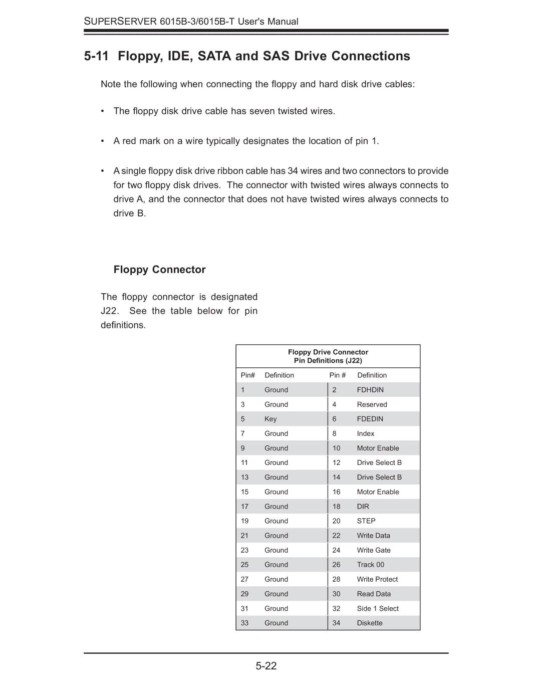 SUPER MICRO Computer 6015B-3, 6015B-T user manual Floppy, IDE, Sata and SAS Drive Connections, Floppy Connector 