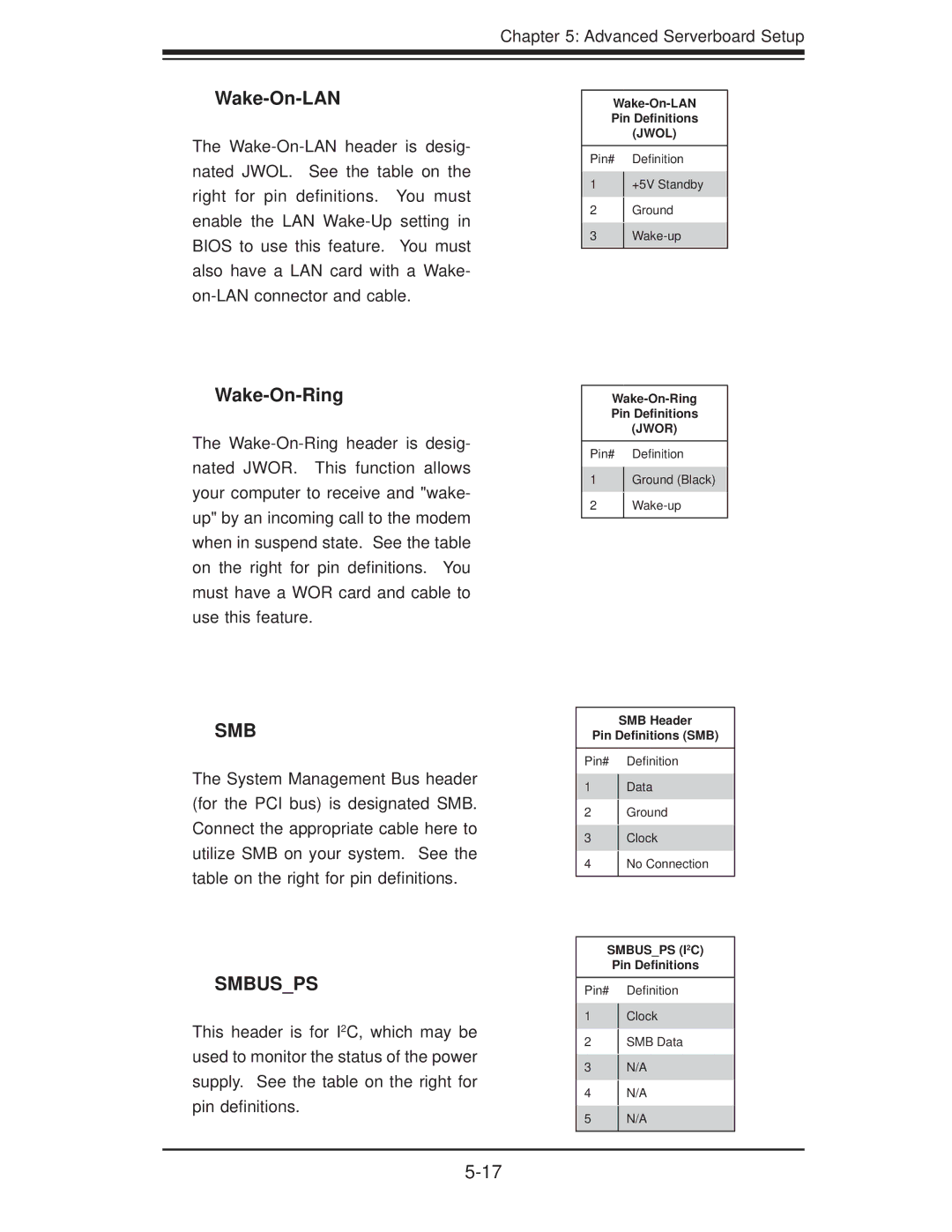 SUPER MICRO Computer 6015B-T, 6015B-3 user manual Wake-On-LAN, Wake-On-Ring 