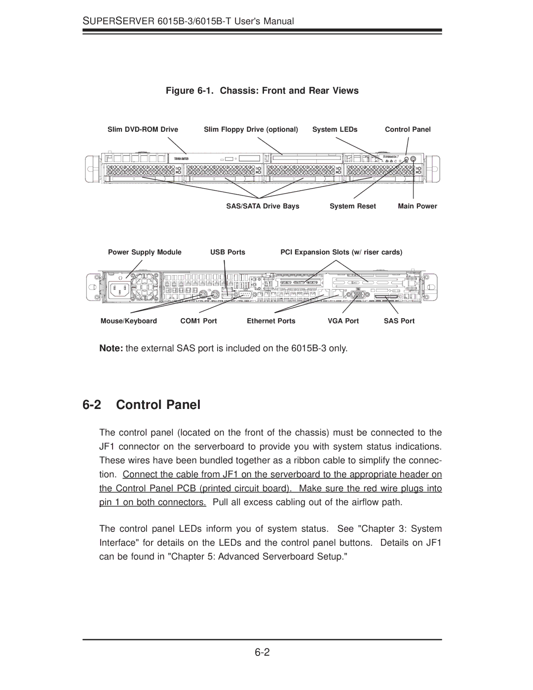 SUPER MICRO Computer 6015B-3, 6015B-T user manual Control Panel, Chassis Front and Rear Views 