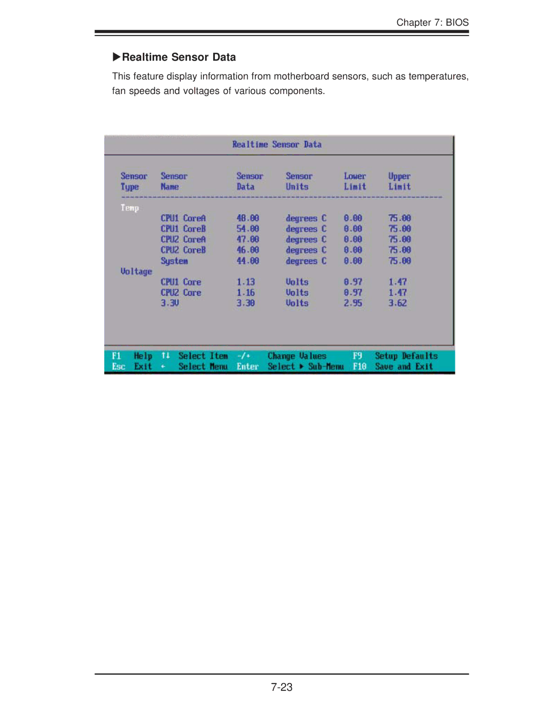 SUPER MICRO Computer 6015B-T, 6015B-3 user manual Realtime Sensor Data 